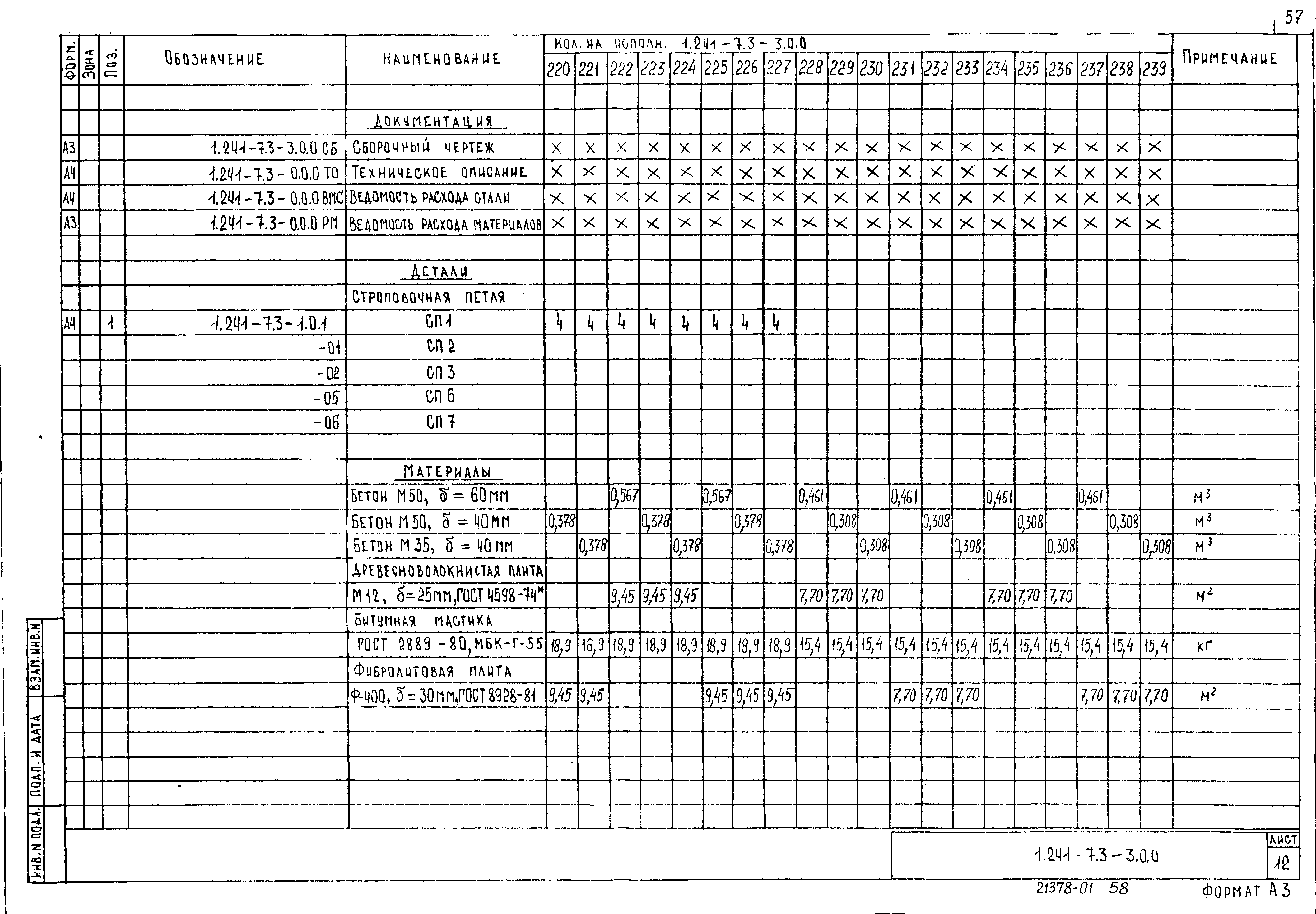 Серия 1.241-7