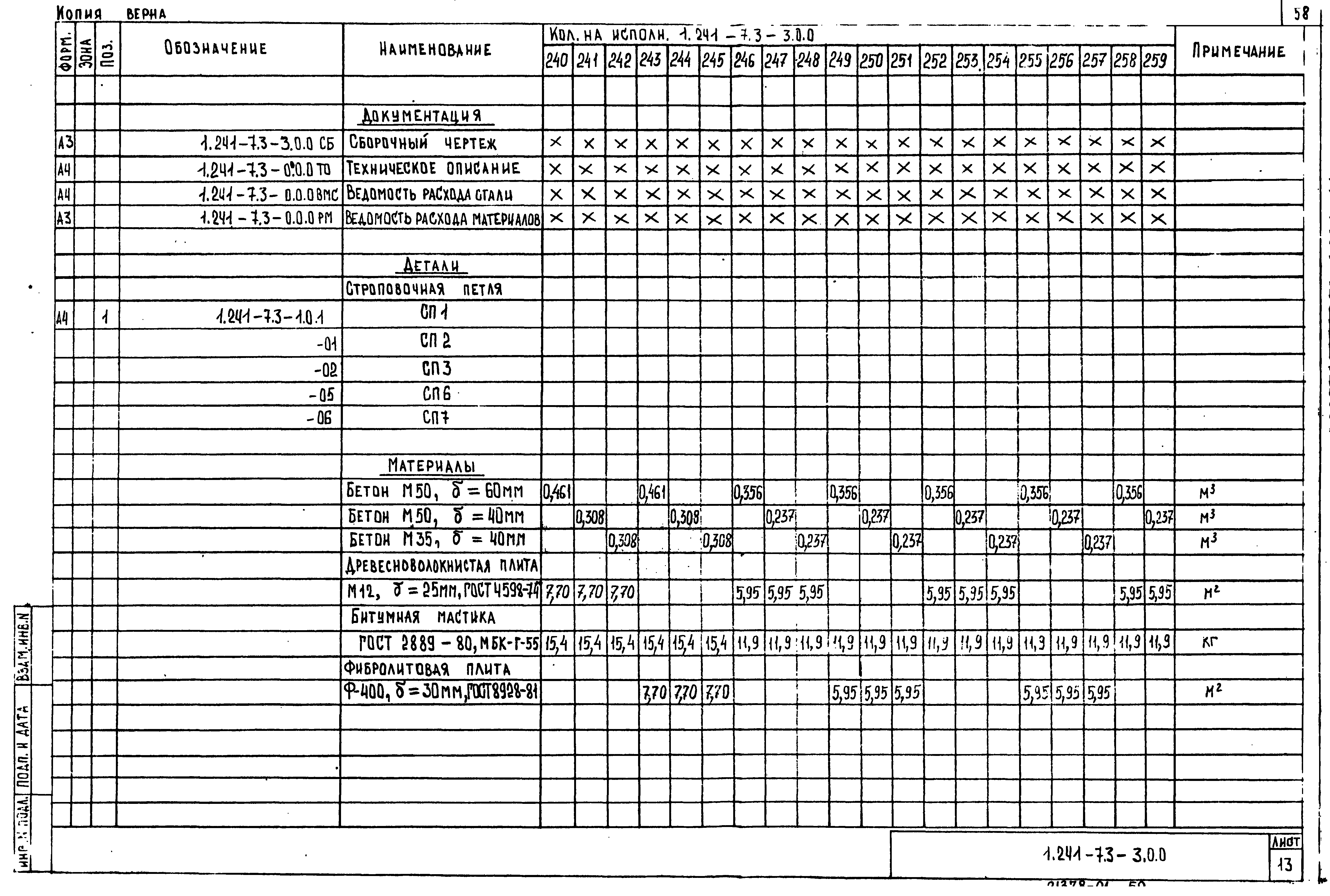 Серия 1.241-7