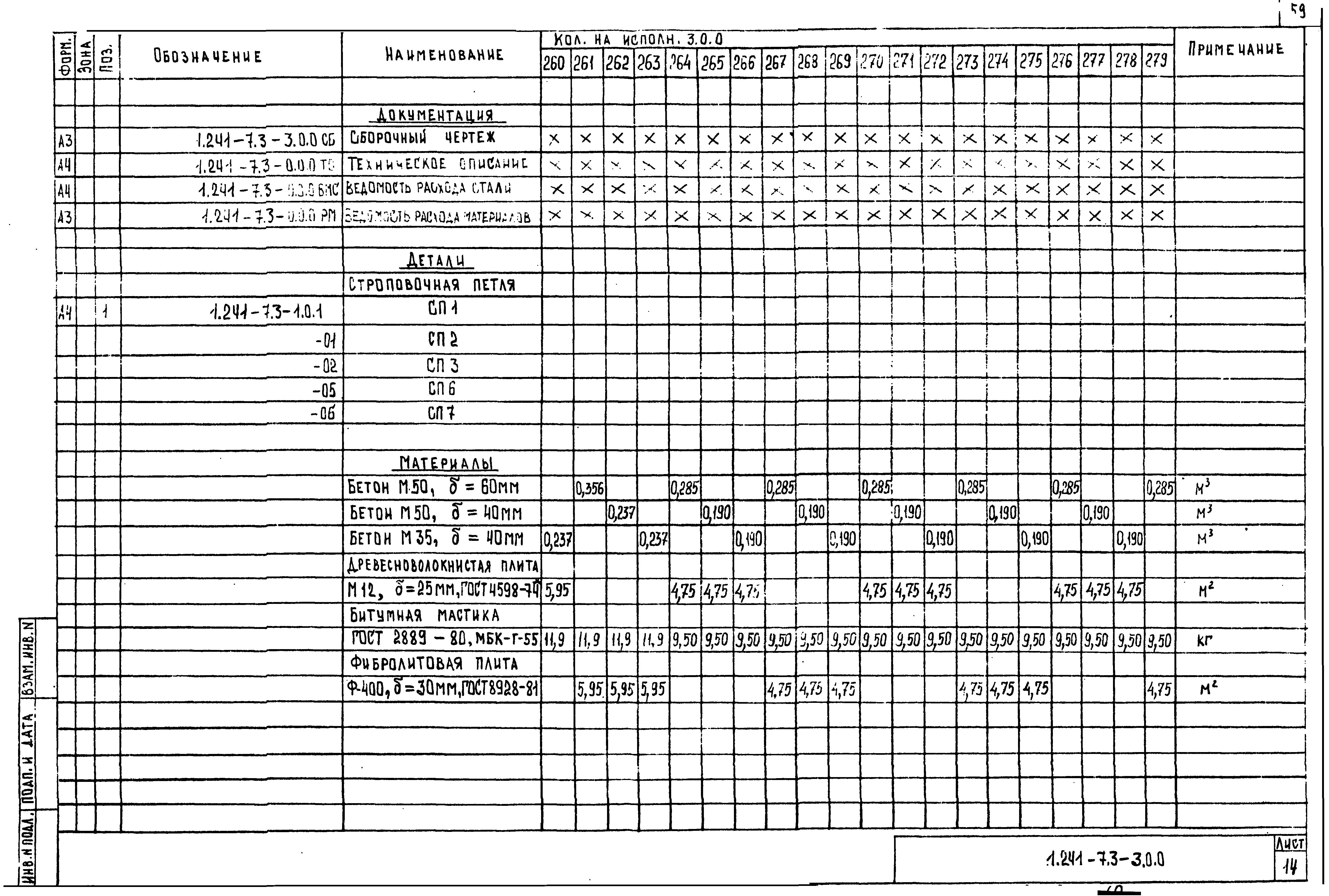 Серия 1.241-7