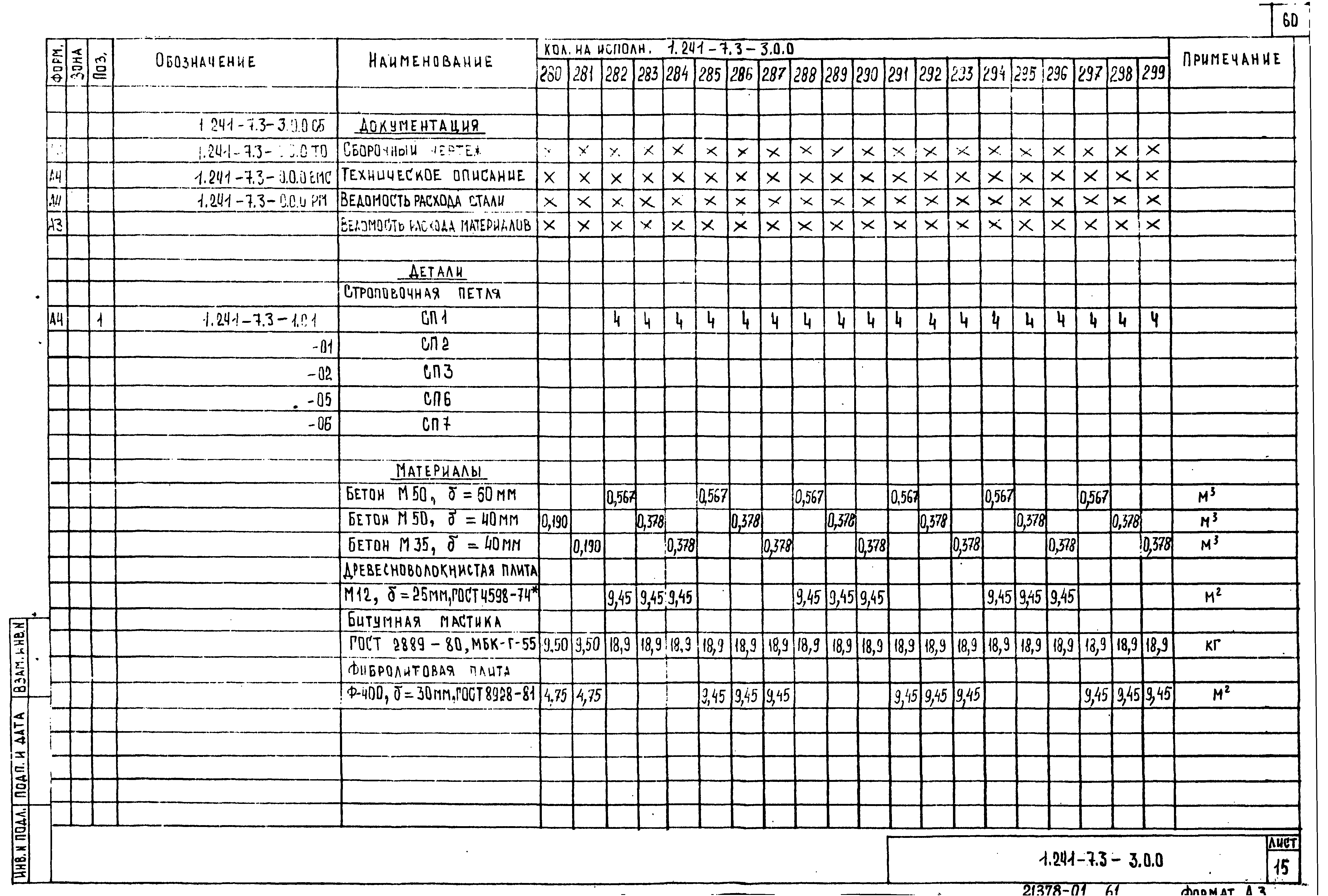 Серия 1.241-7