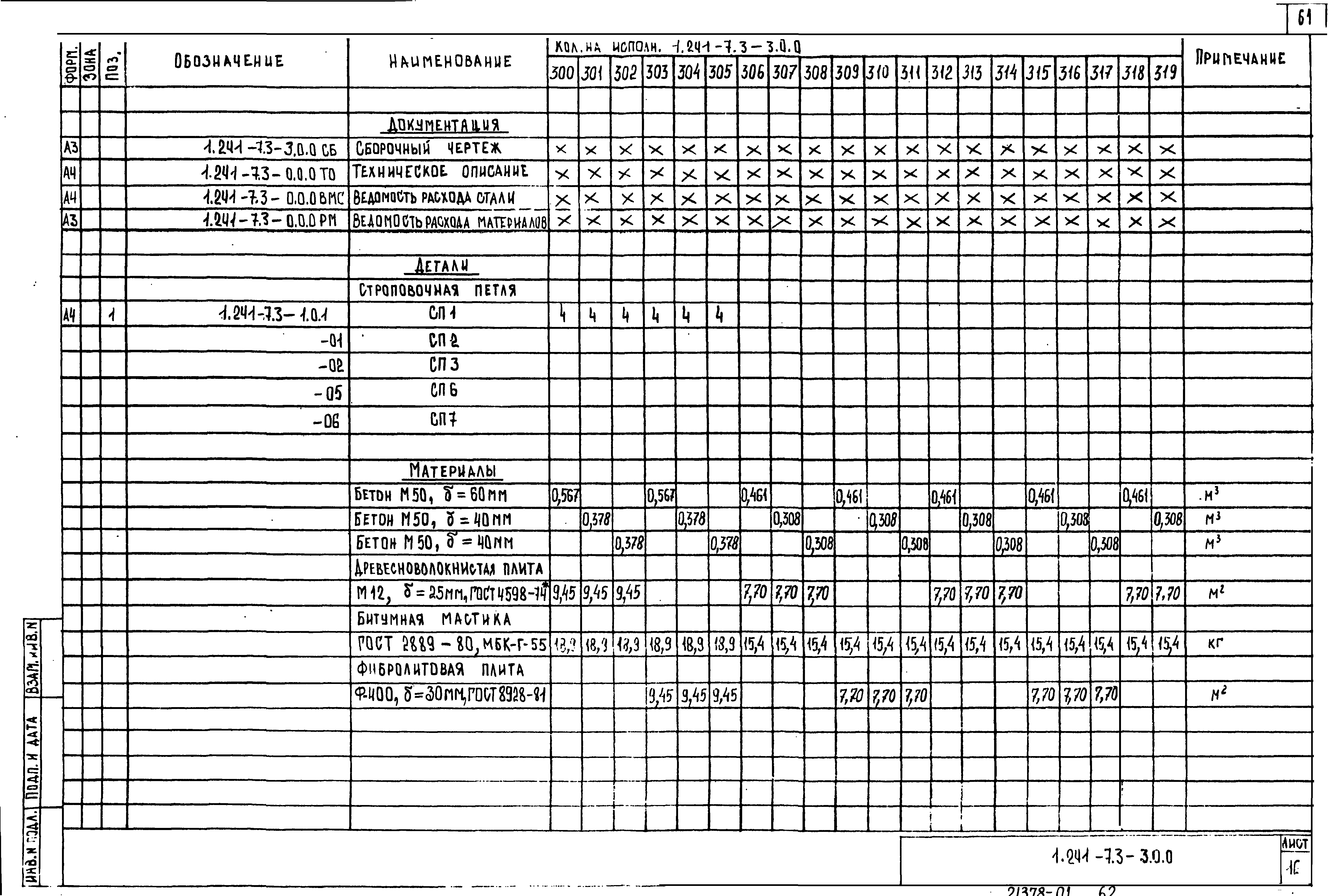 Серия 1.241-7