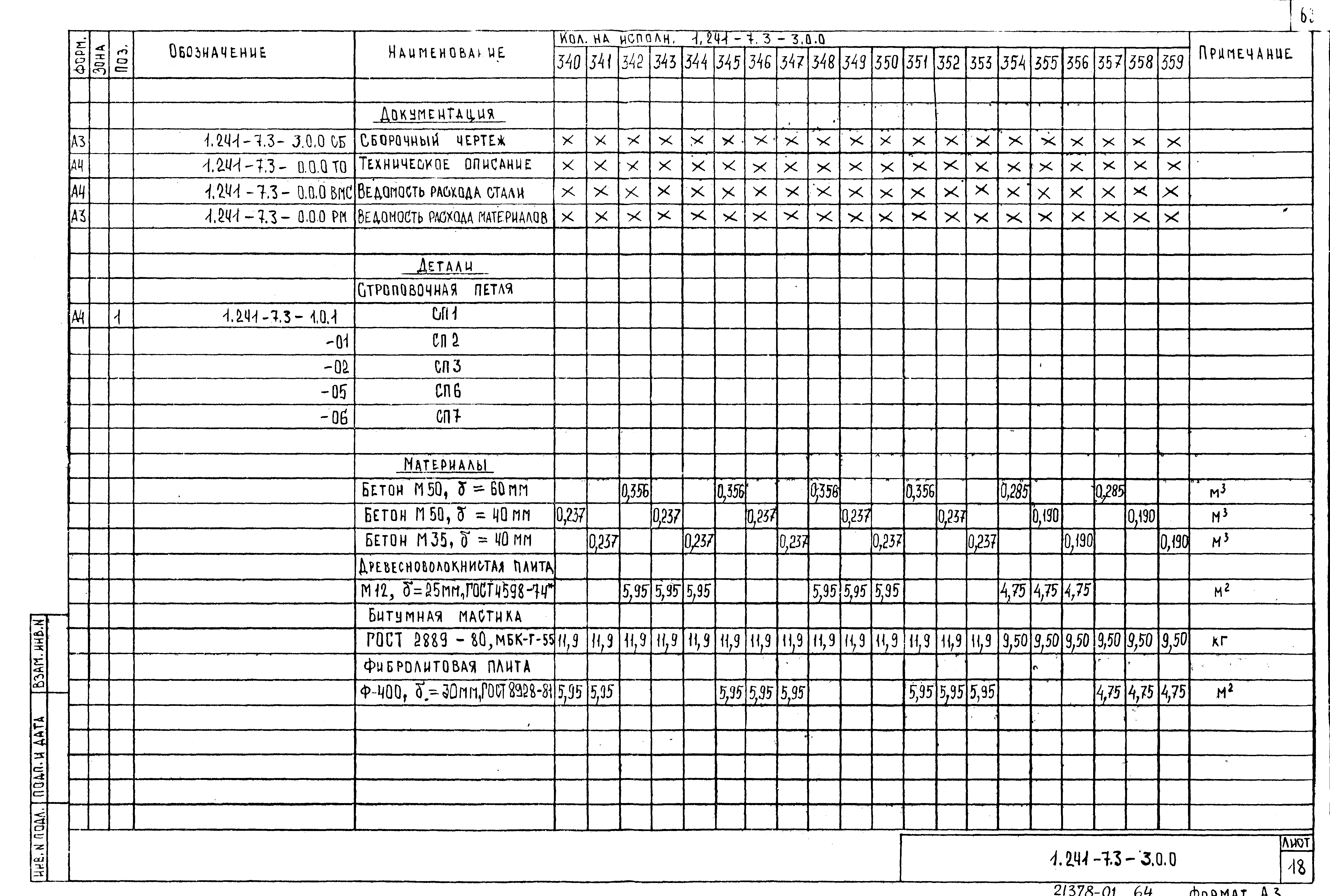 Серия 1.241-7