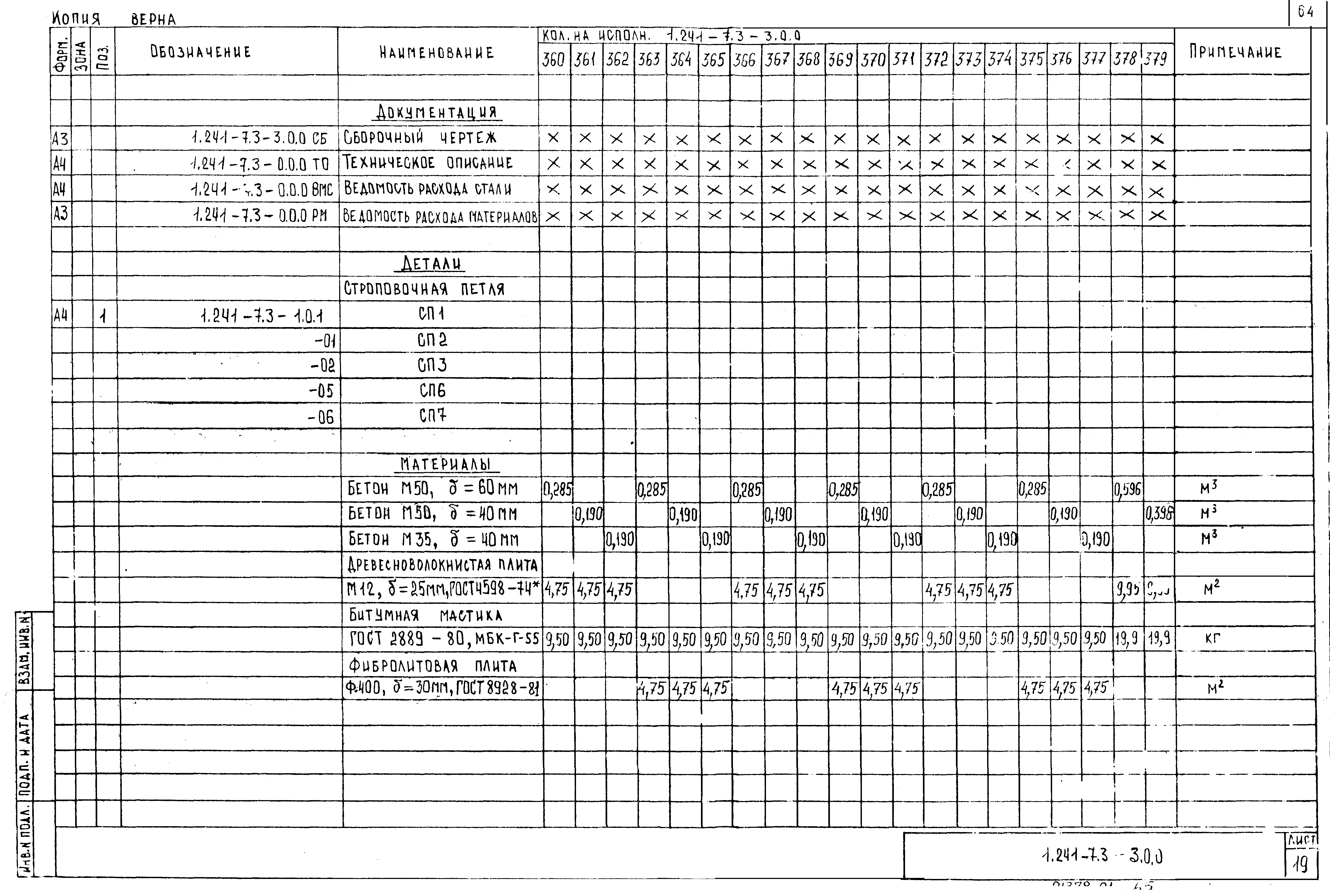 Серия 1.241-7