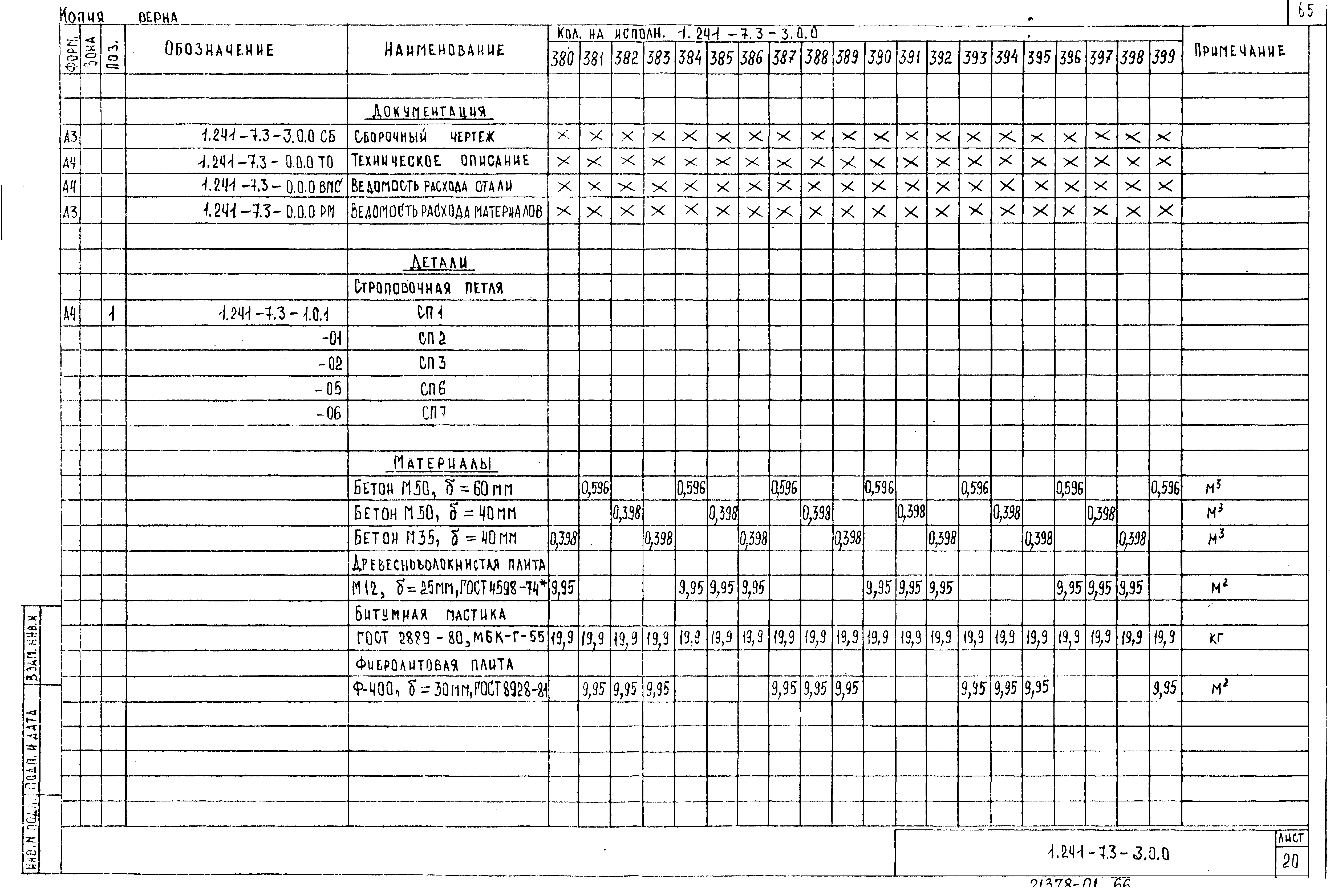 Серия 1.241-7