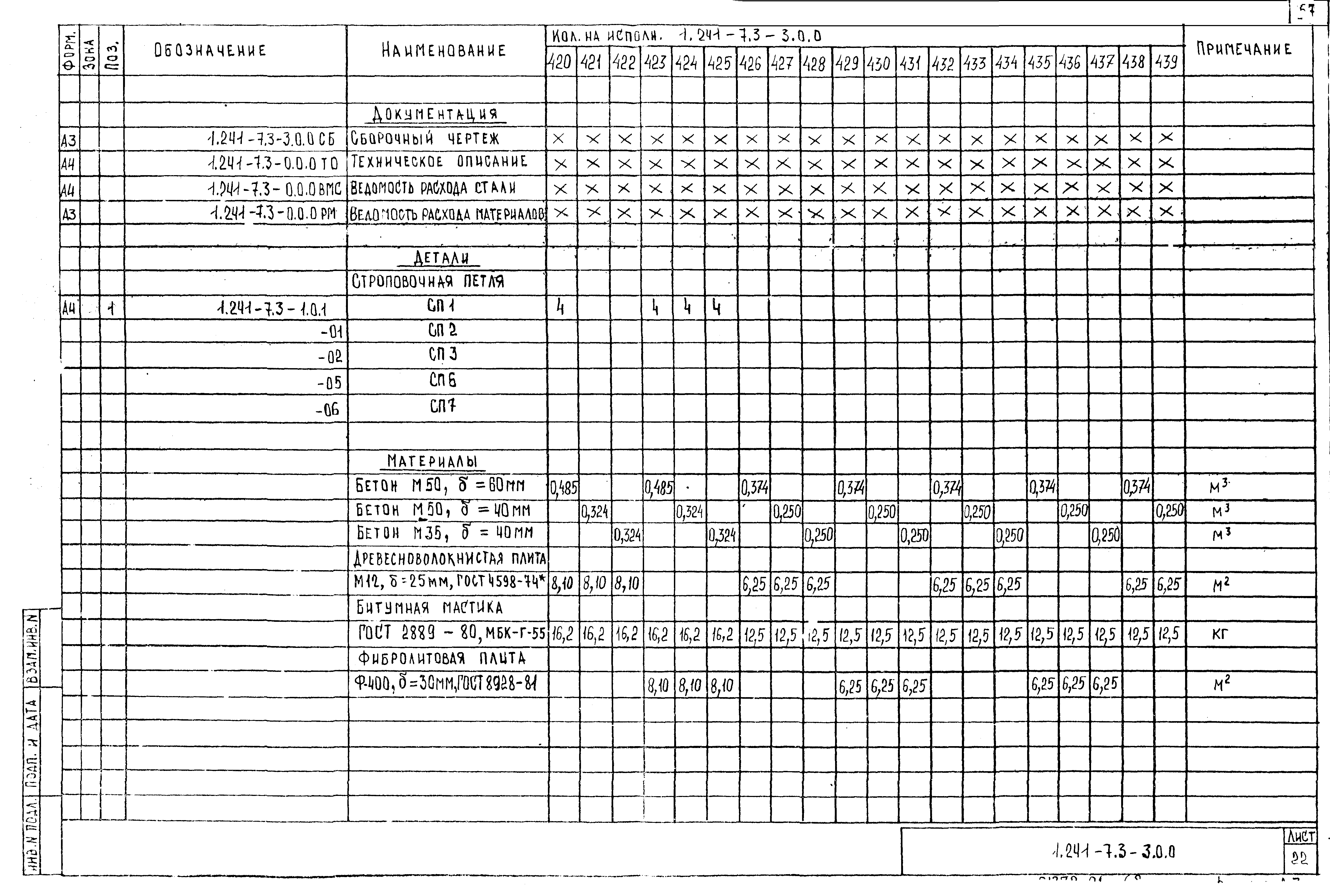 Серия 1.241-7