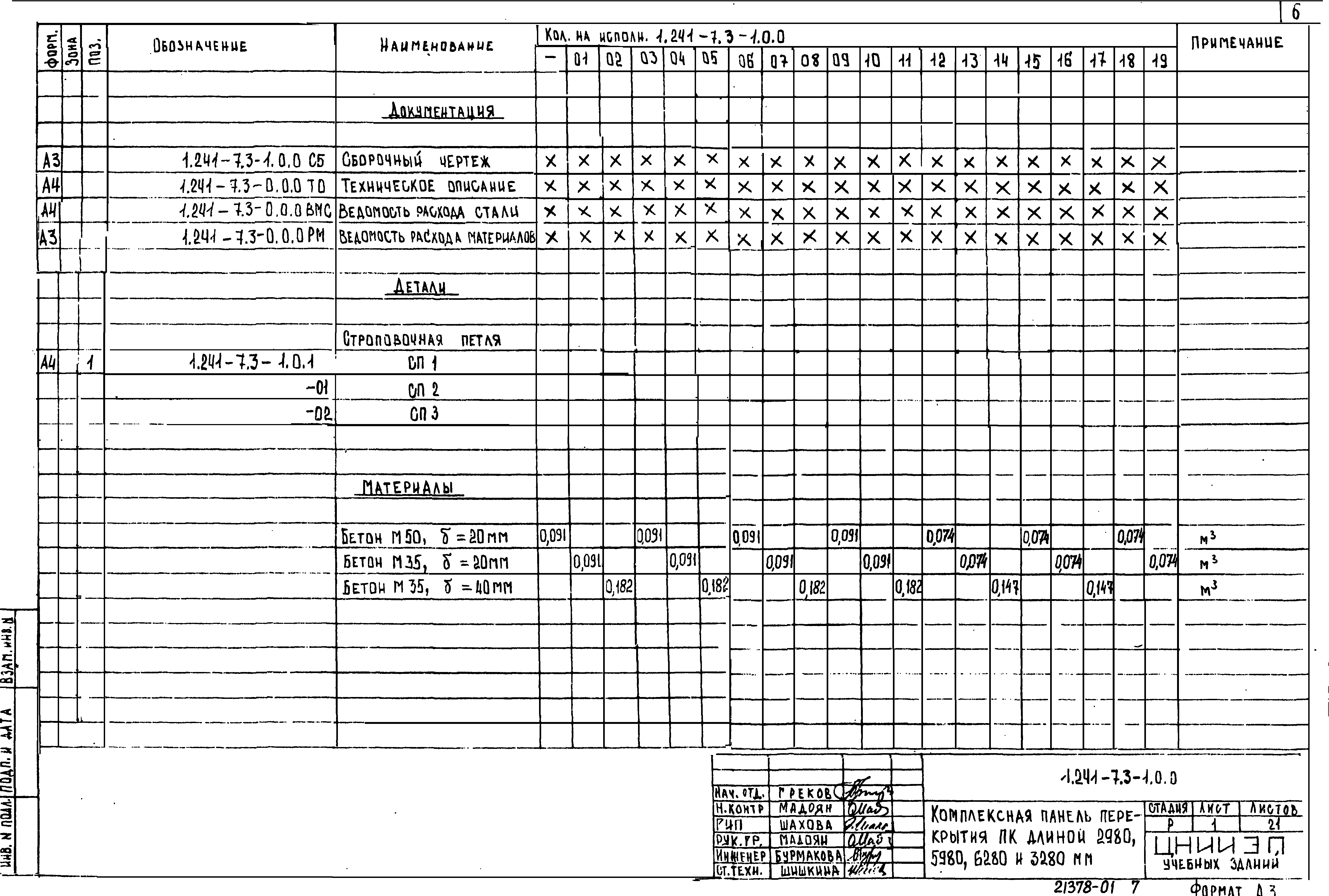 Серия 1.241-7