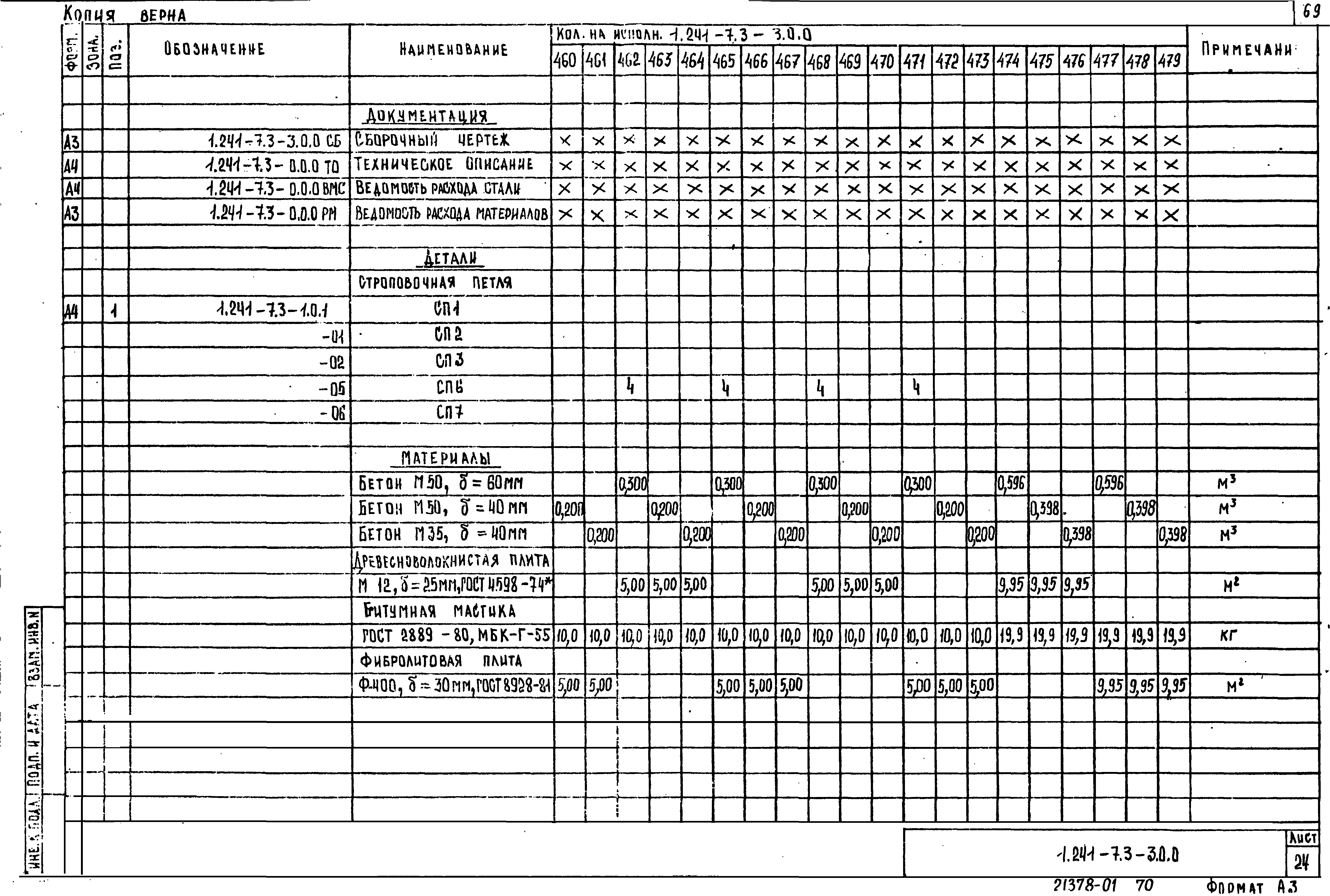 Серия 1.241-7