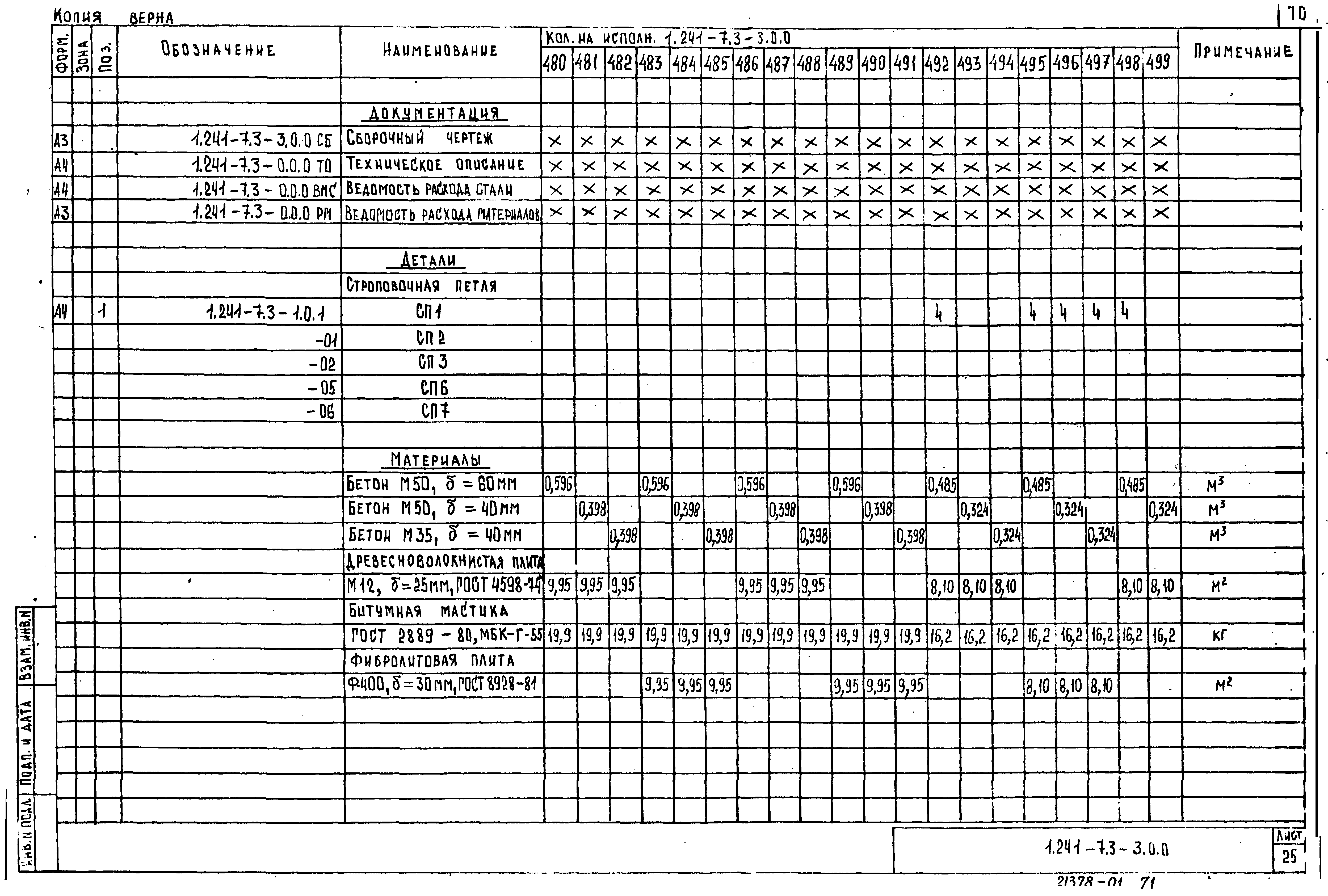 Серия 1.241-7