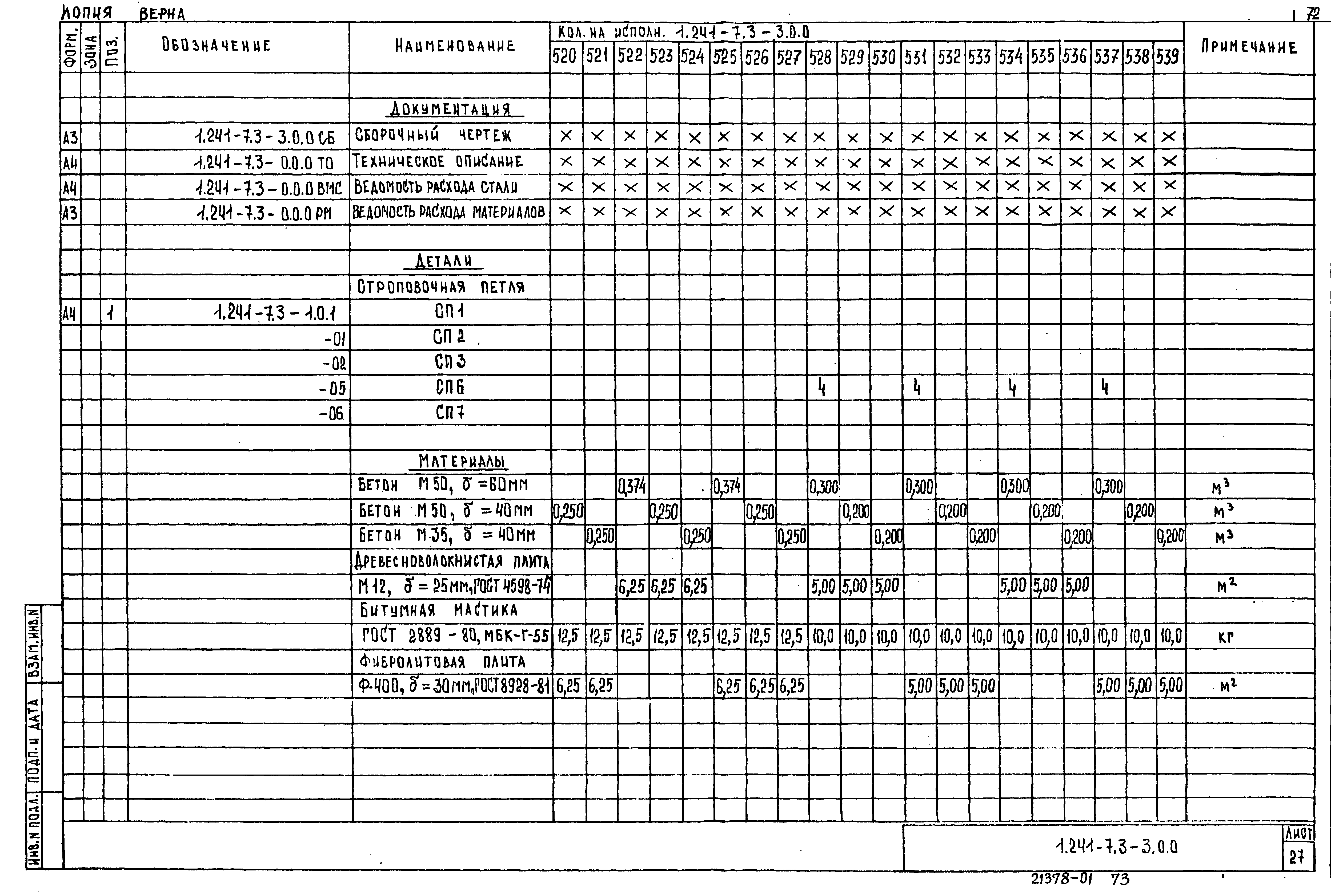 Серия 1.241-7