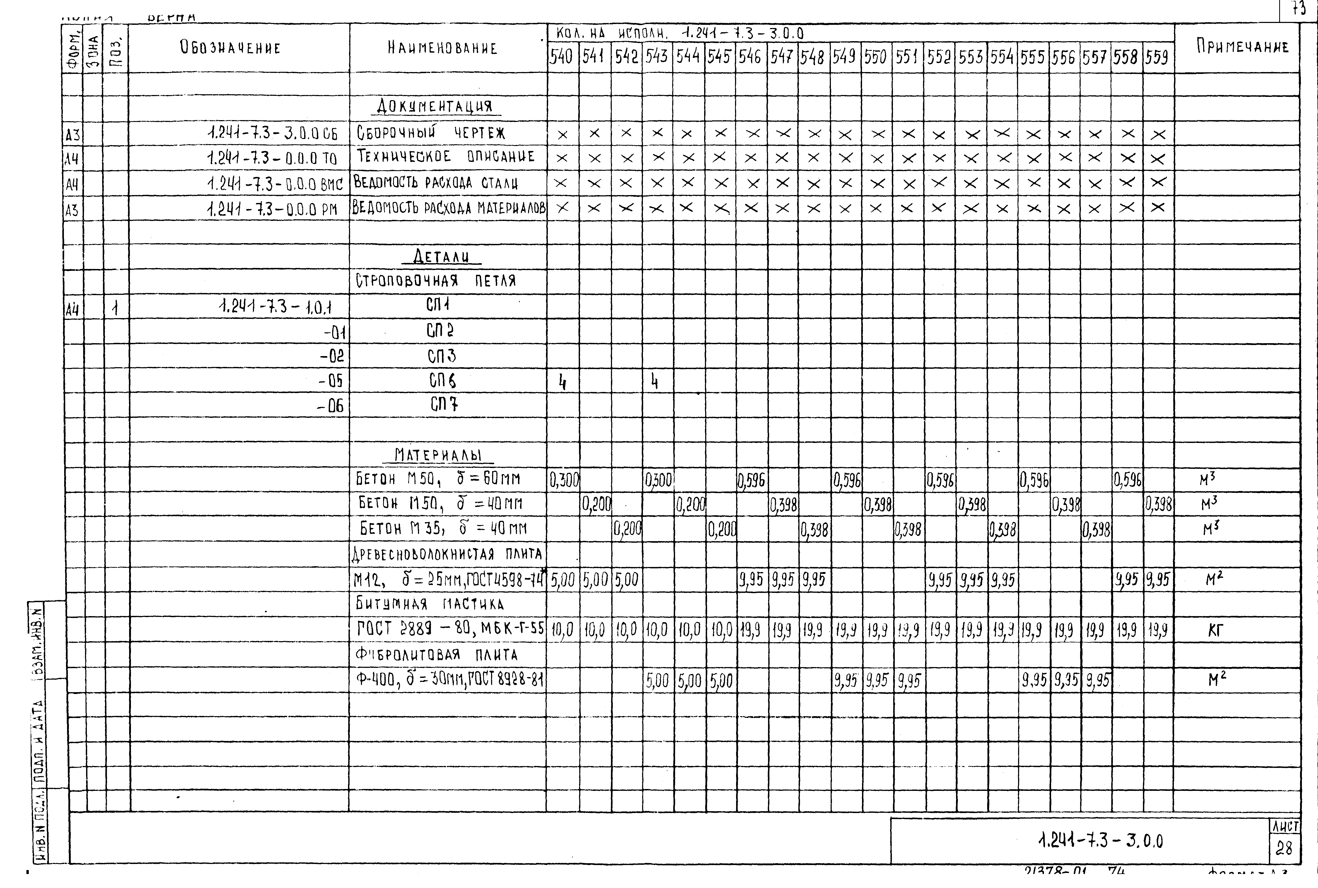 Серия 1.241-7