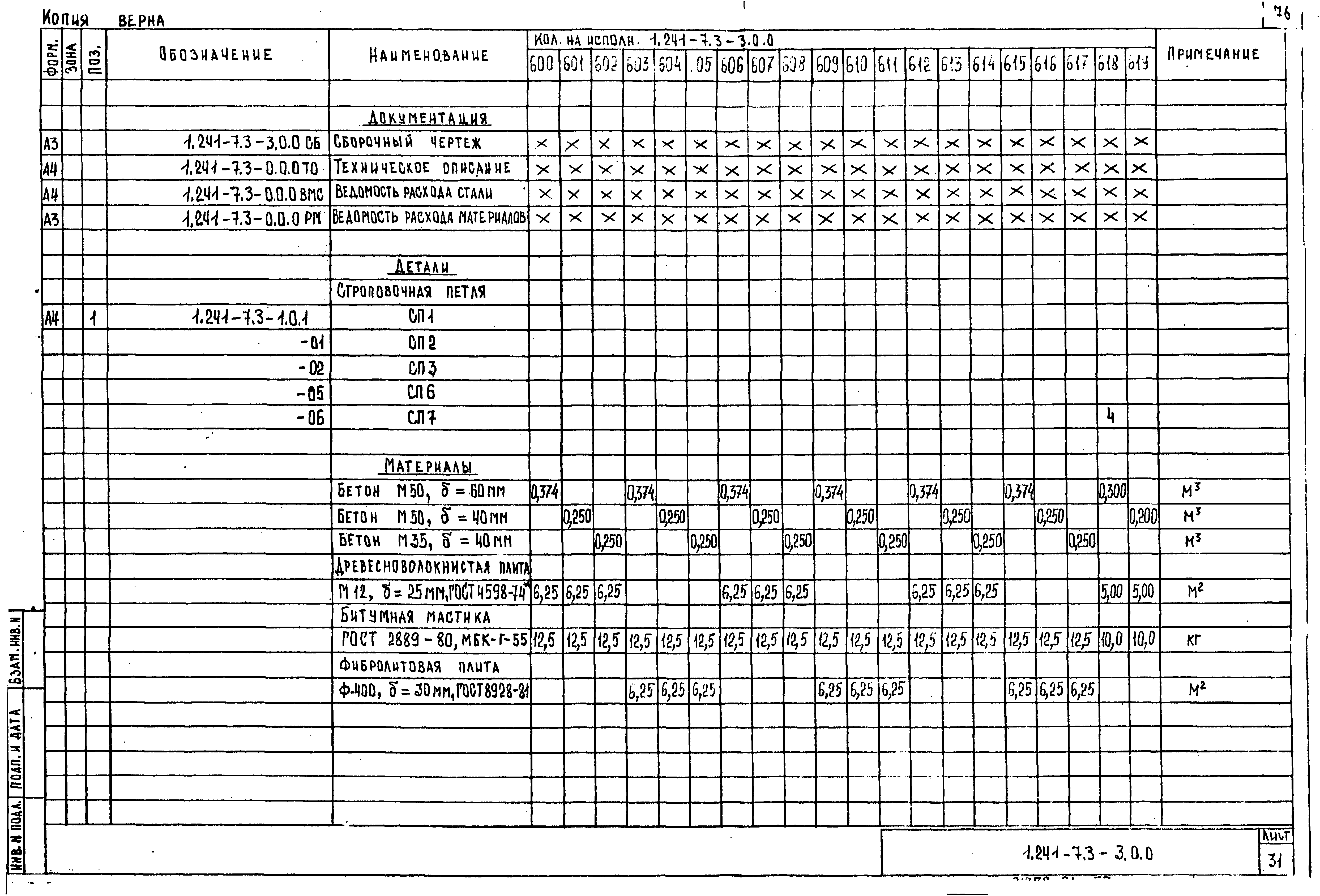 Серия 1.241-7