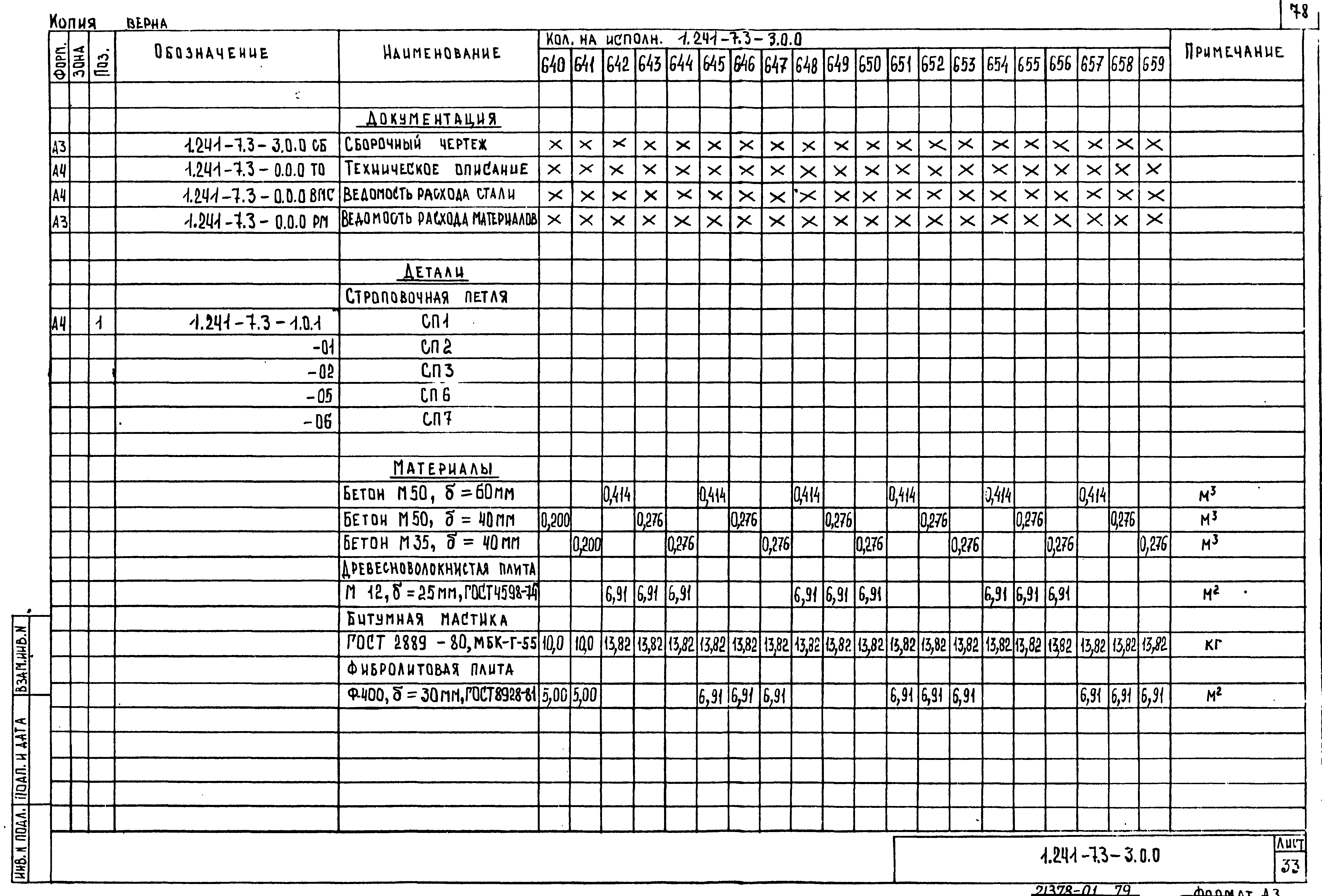 Серия 1.241-7