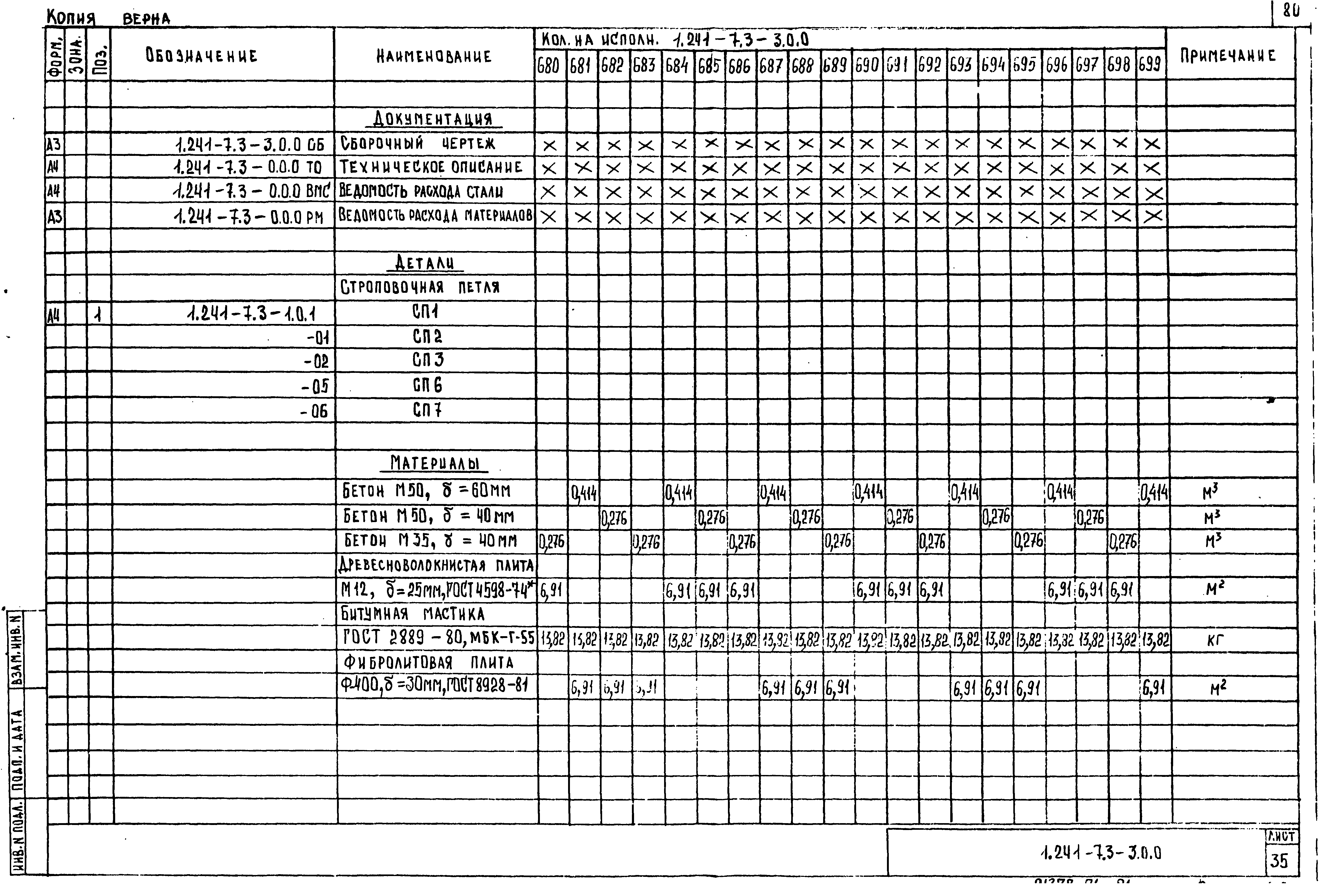 Серия 1.241-7