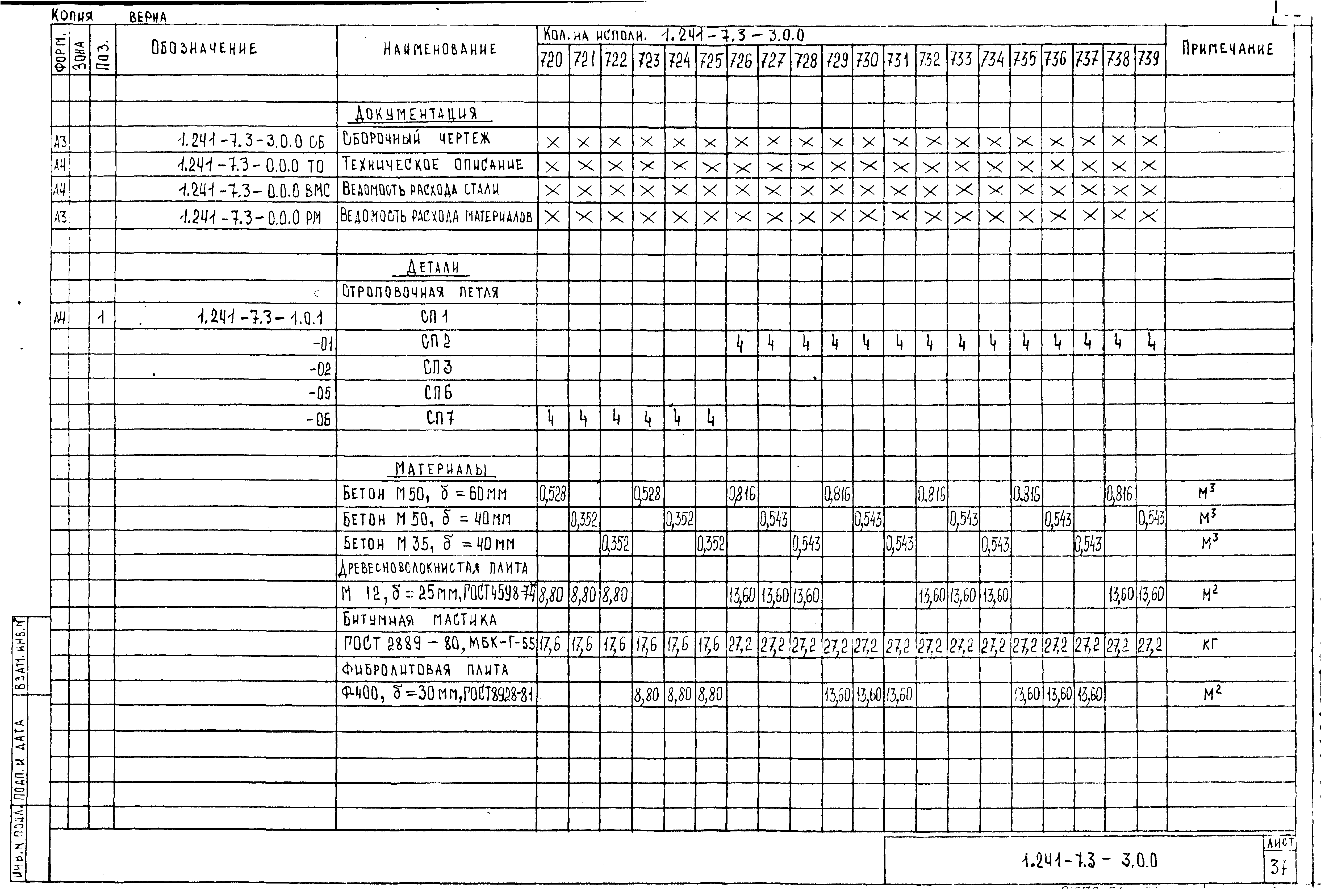 Серия 1.241-7