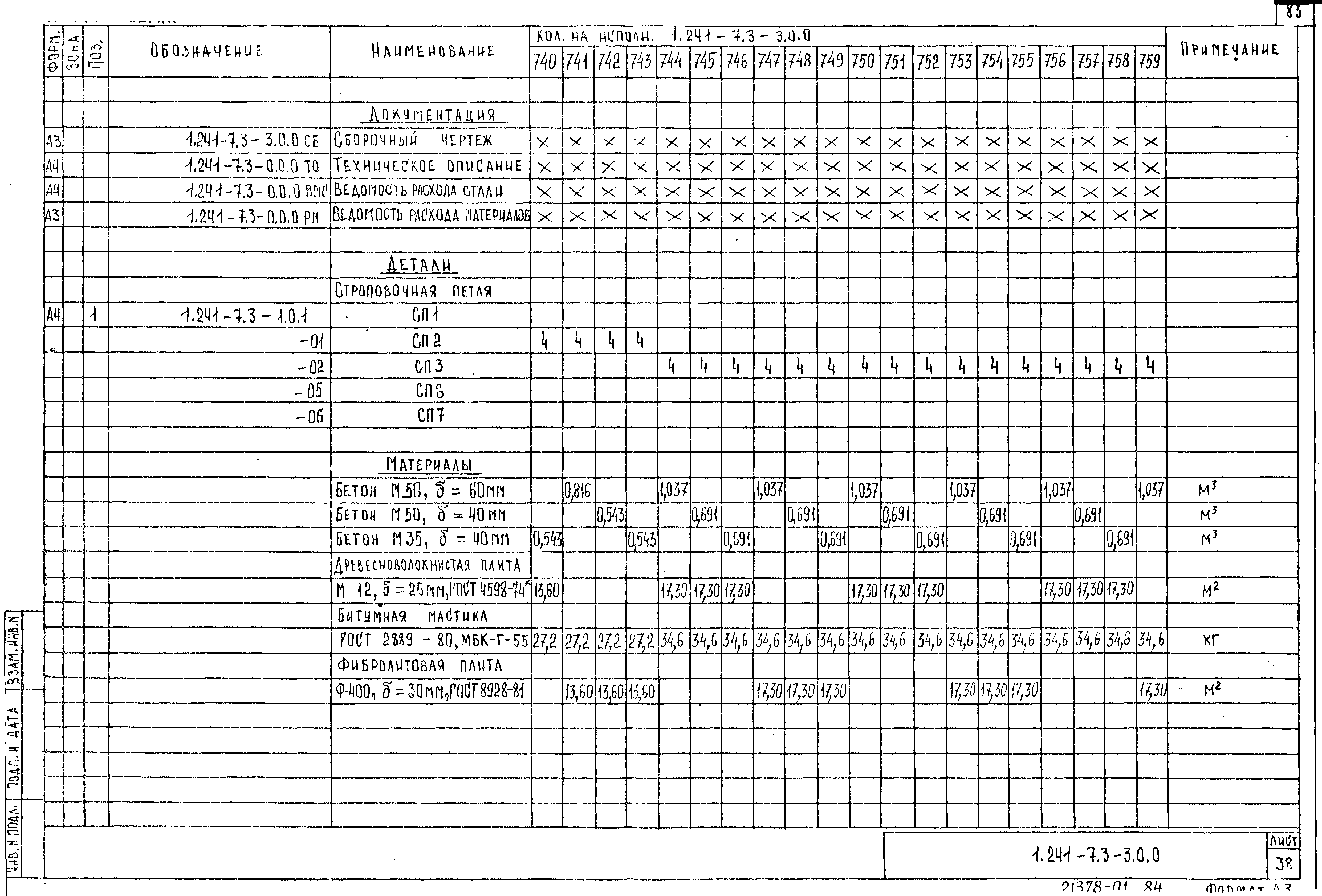 Серия 1.241-7