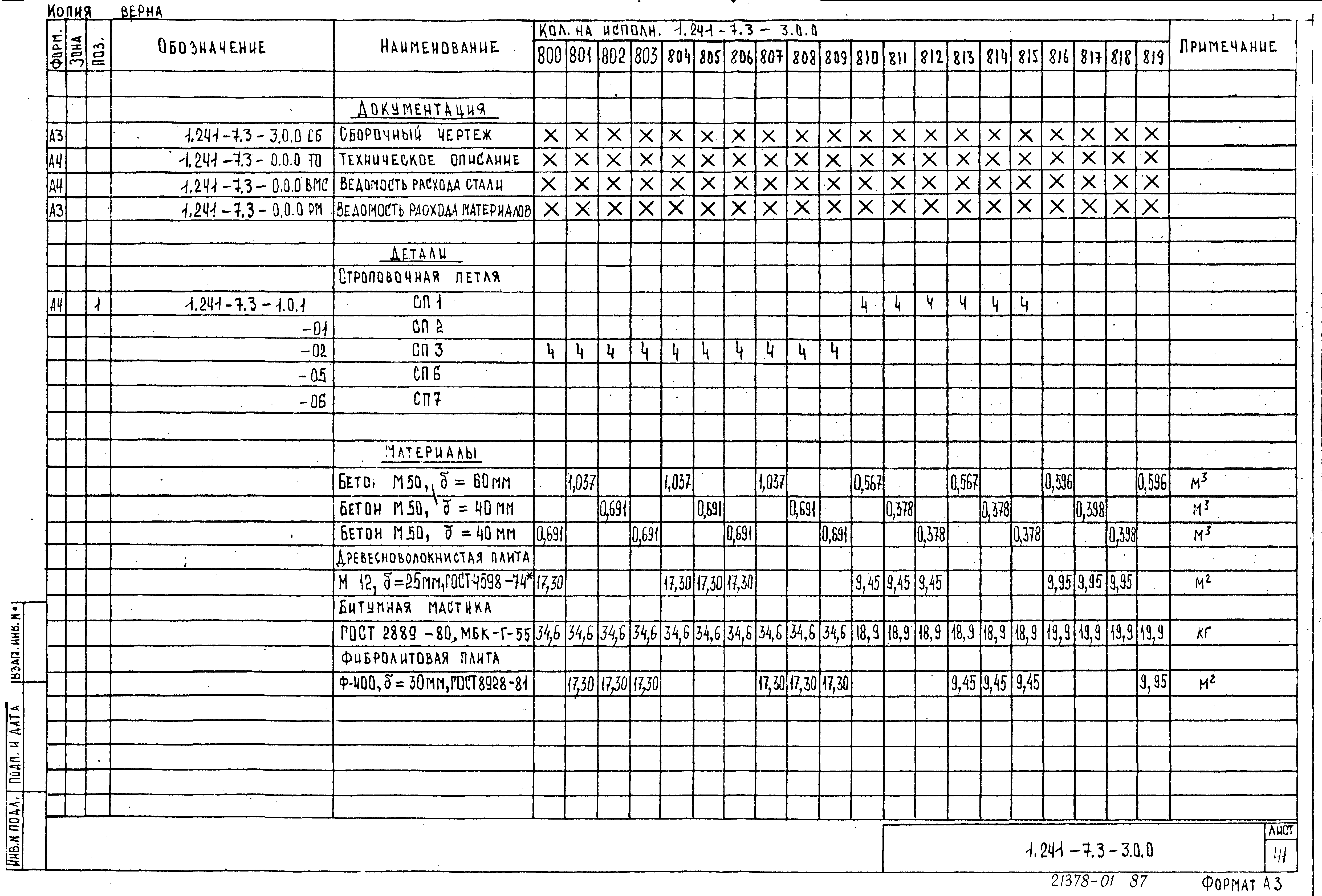 Серия 1.241-7