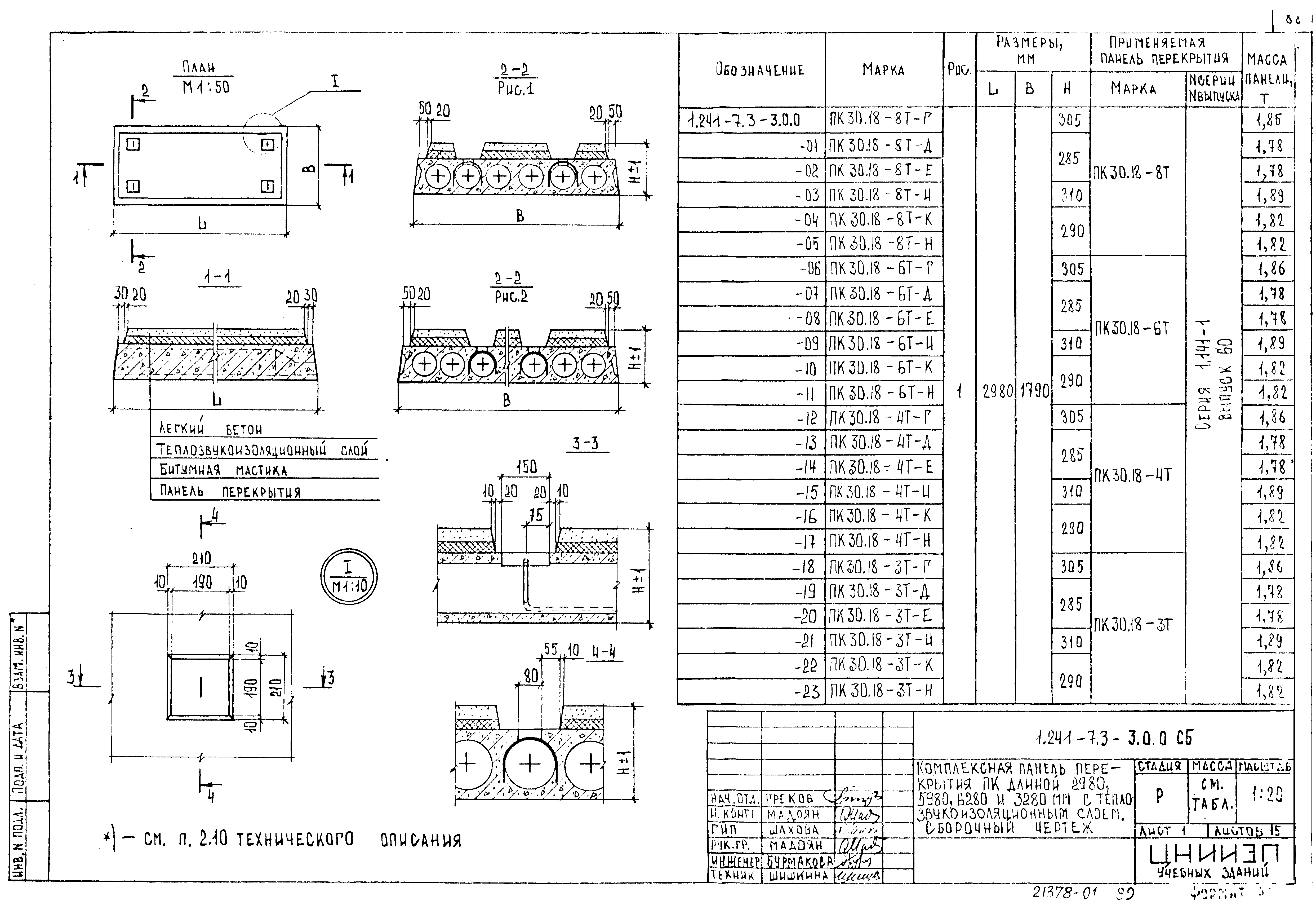 Серия 1.241-7