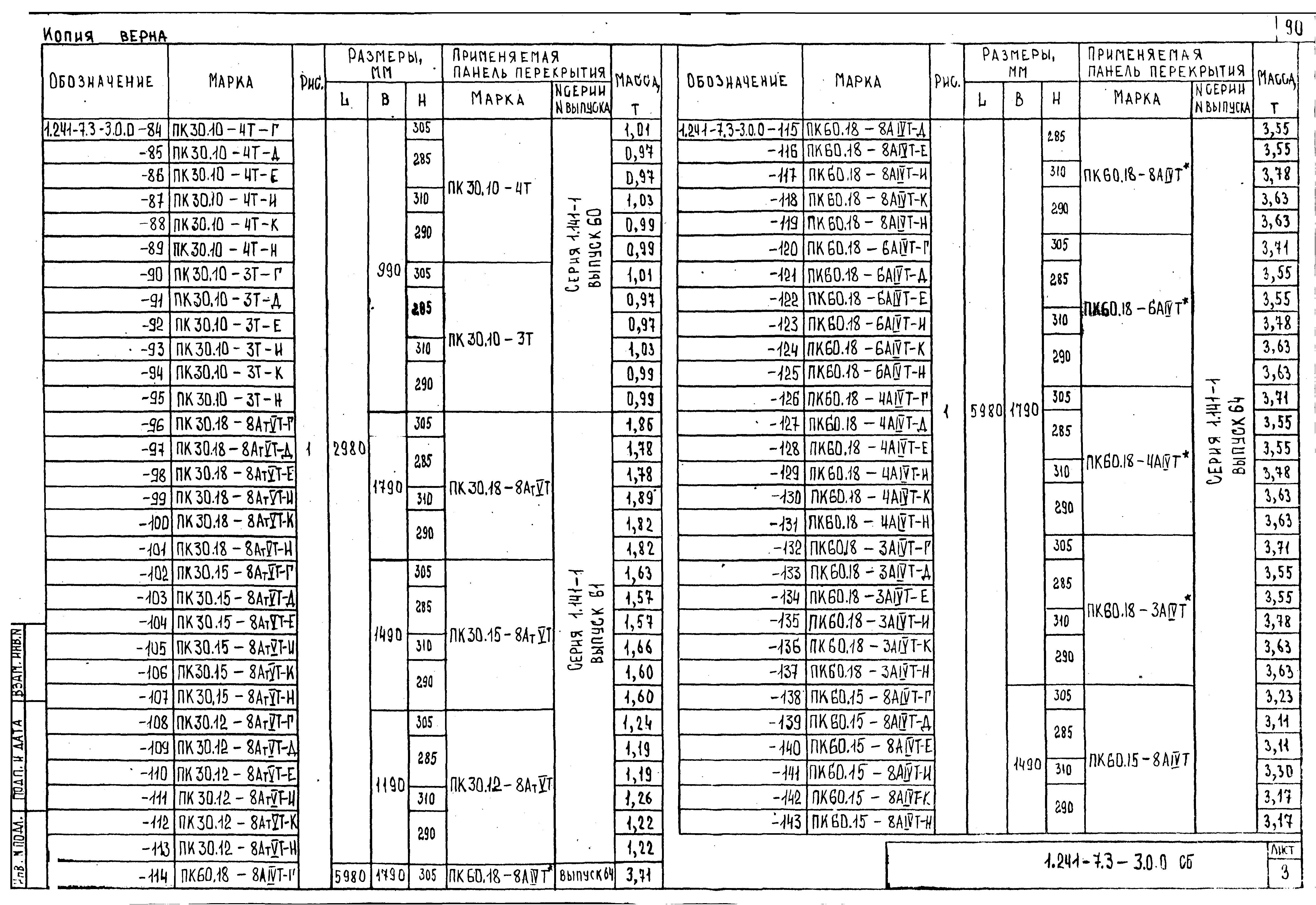 Серия 1.241-7