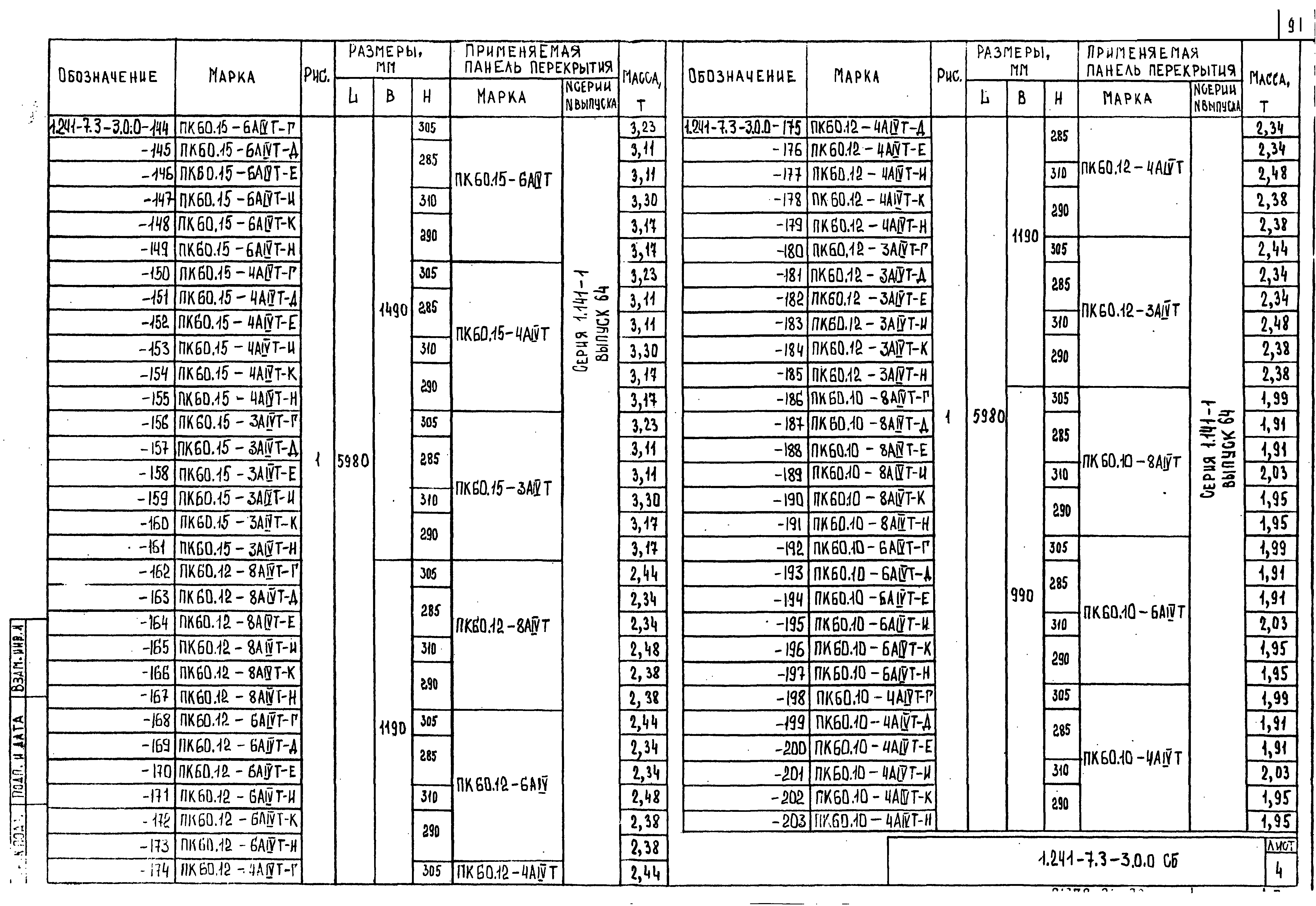 Серия 1.241-7