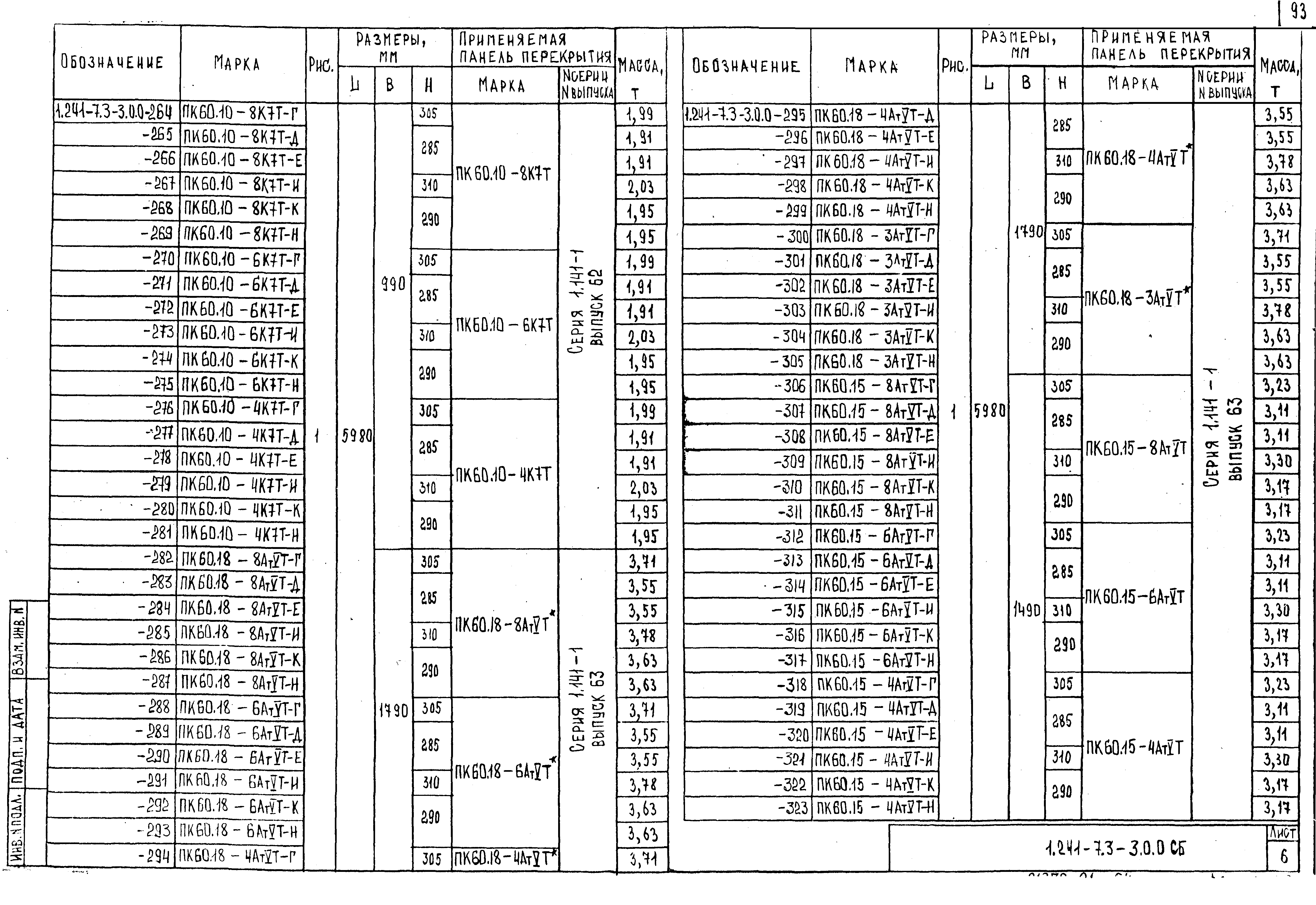 Серия 1.241-7