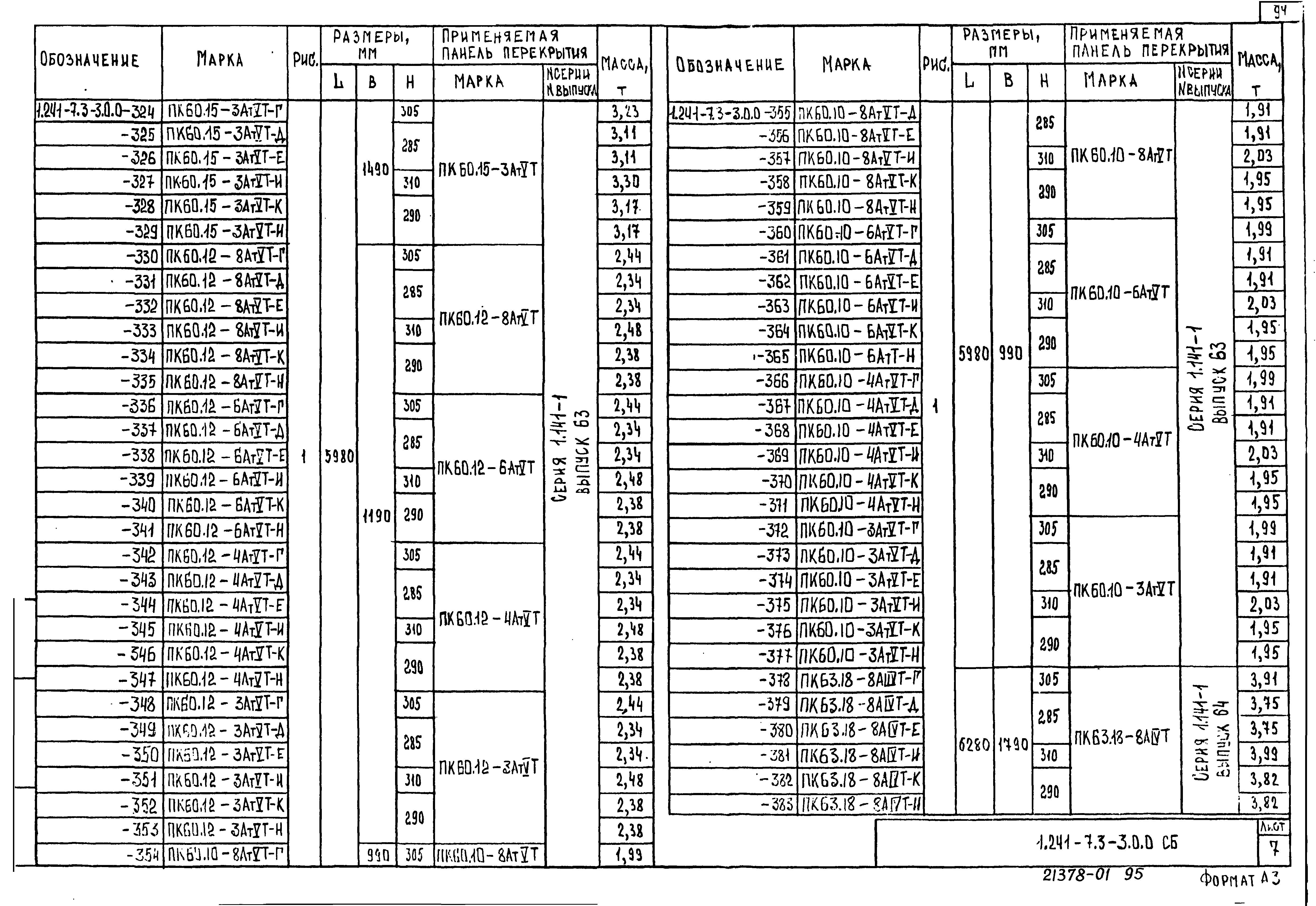 Серия 1.241-7