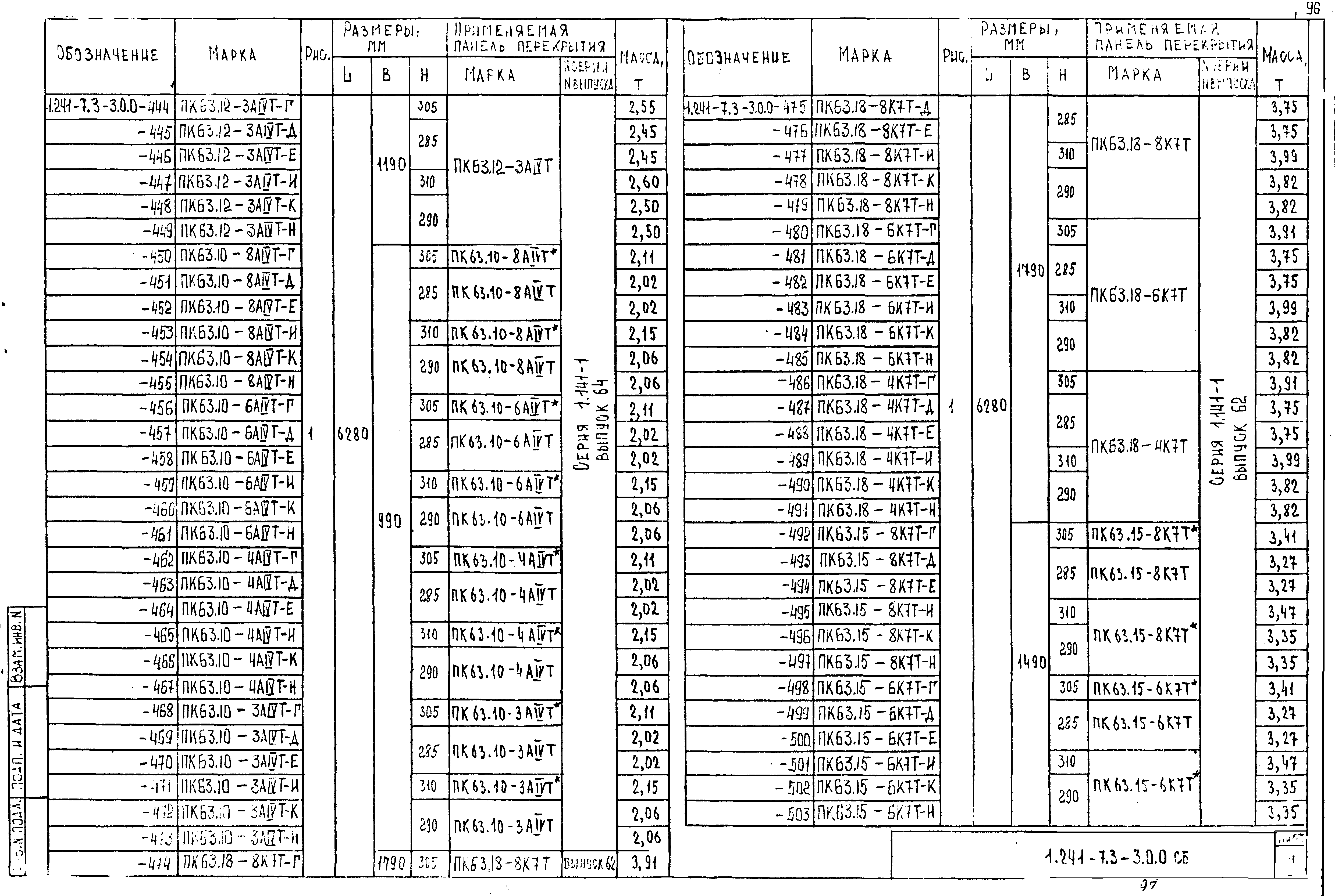 Серия 1.241-7