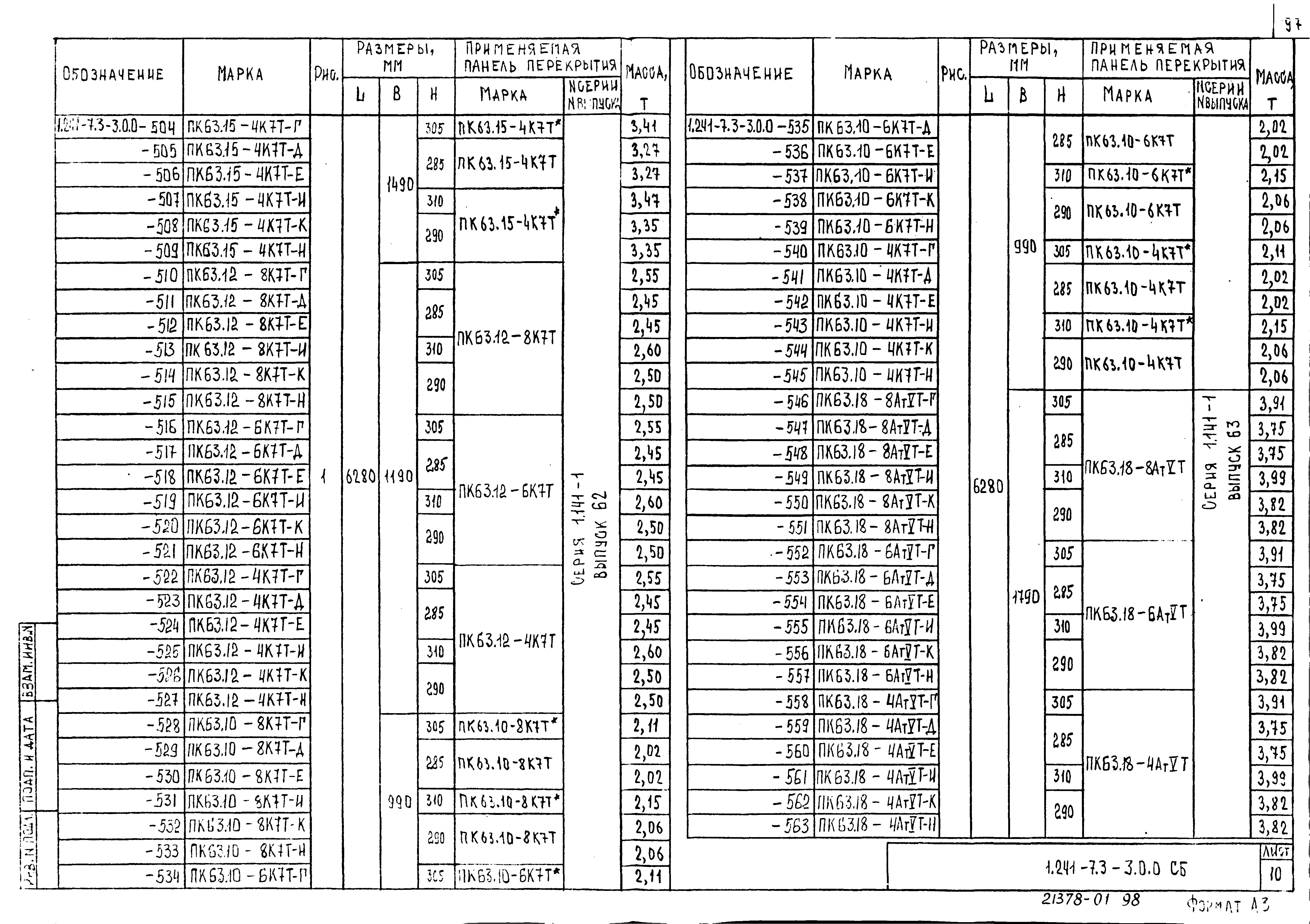 Серия 1.241-7