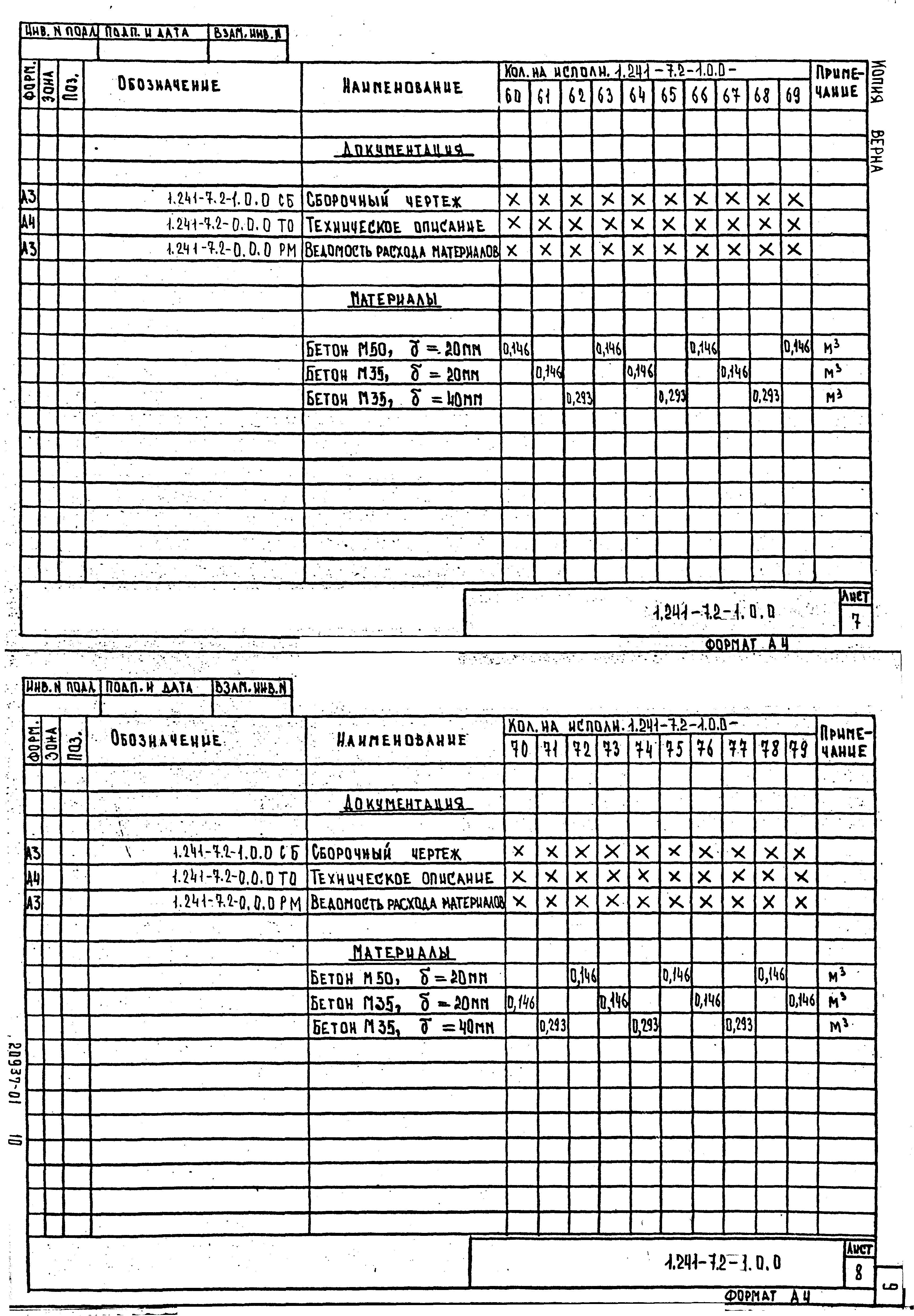 Серия 1.241-7