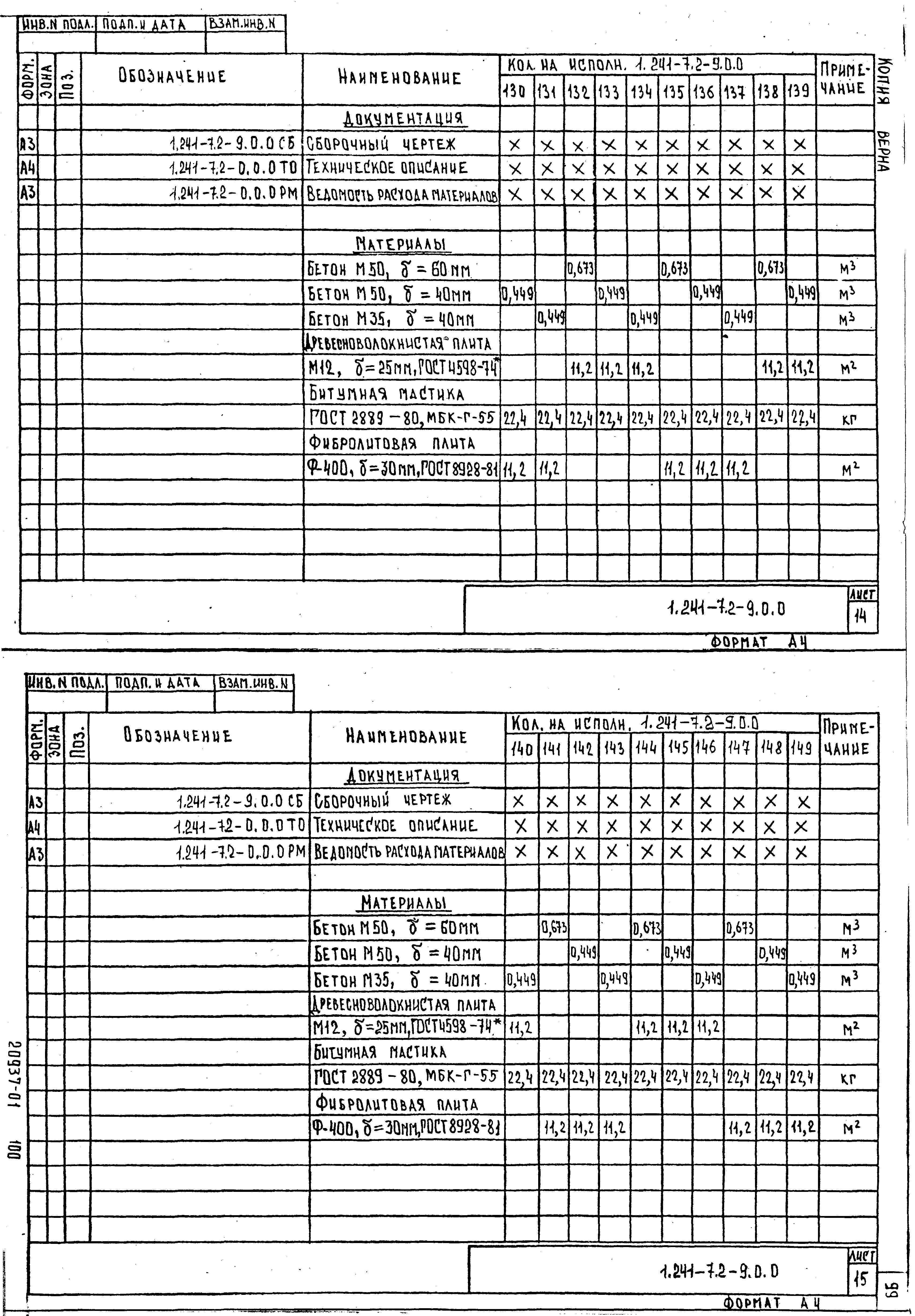 Серия 1.241-7