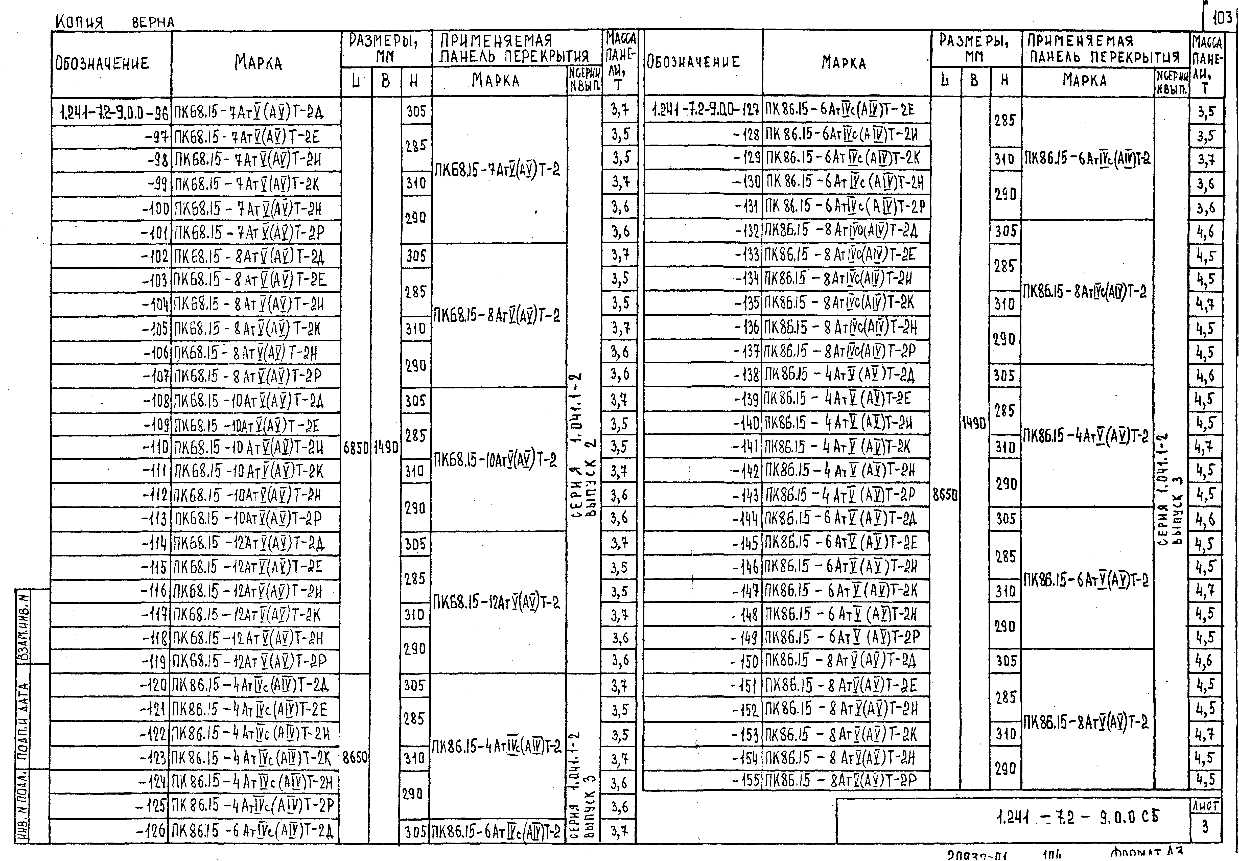 Серия 1.241-7