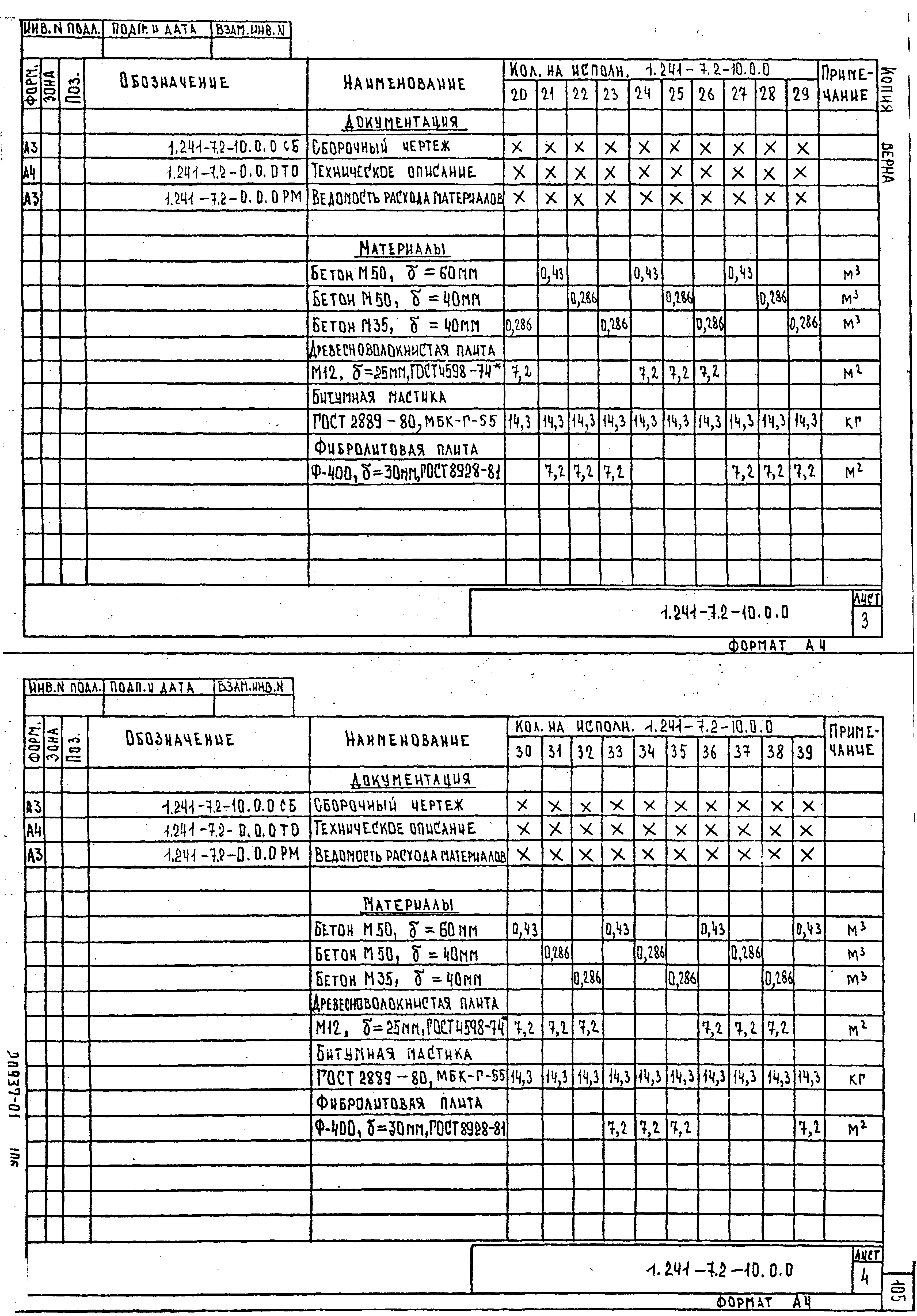 Серия 1.241-7