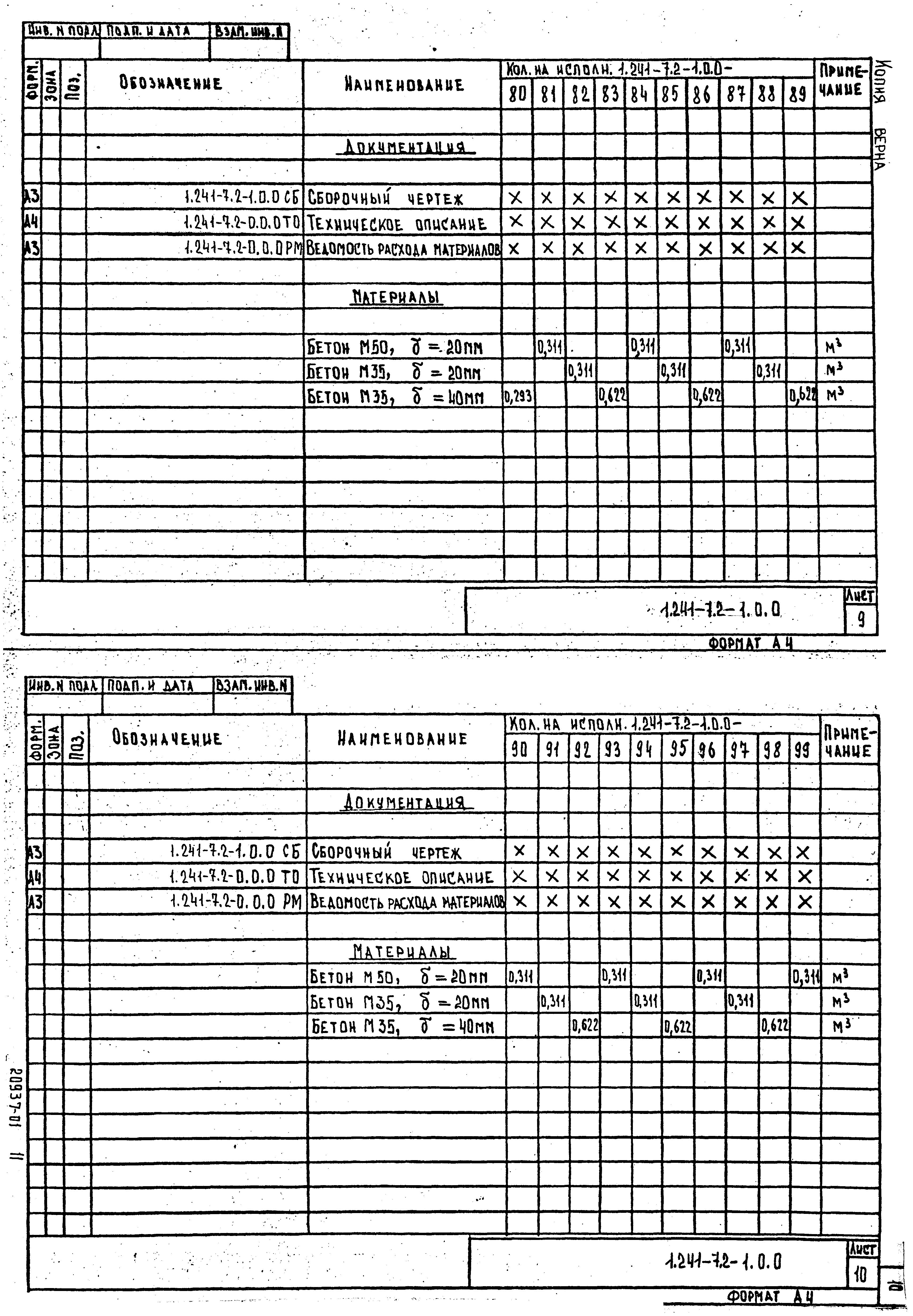 Серия 1.241-7