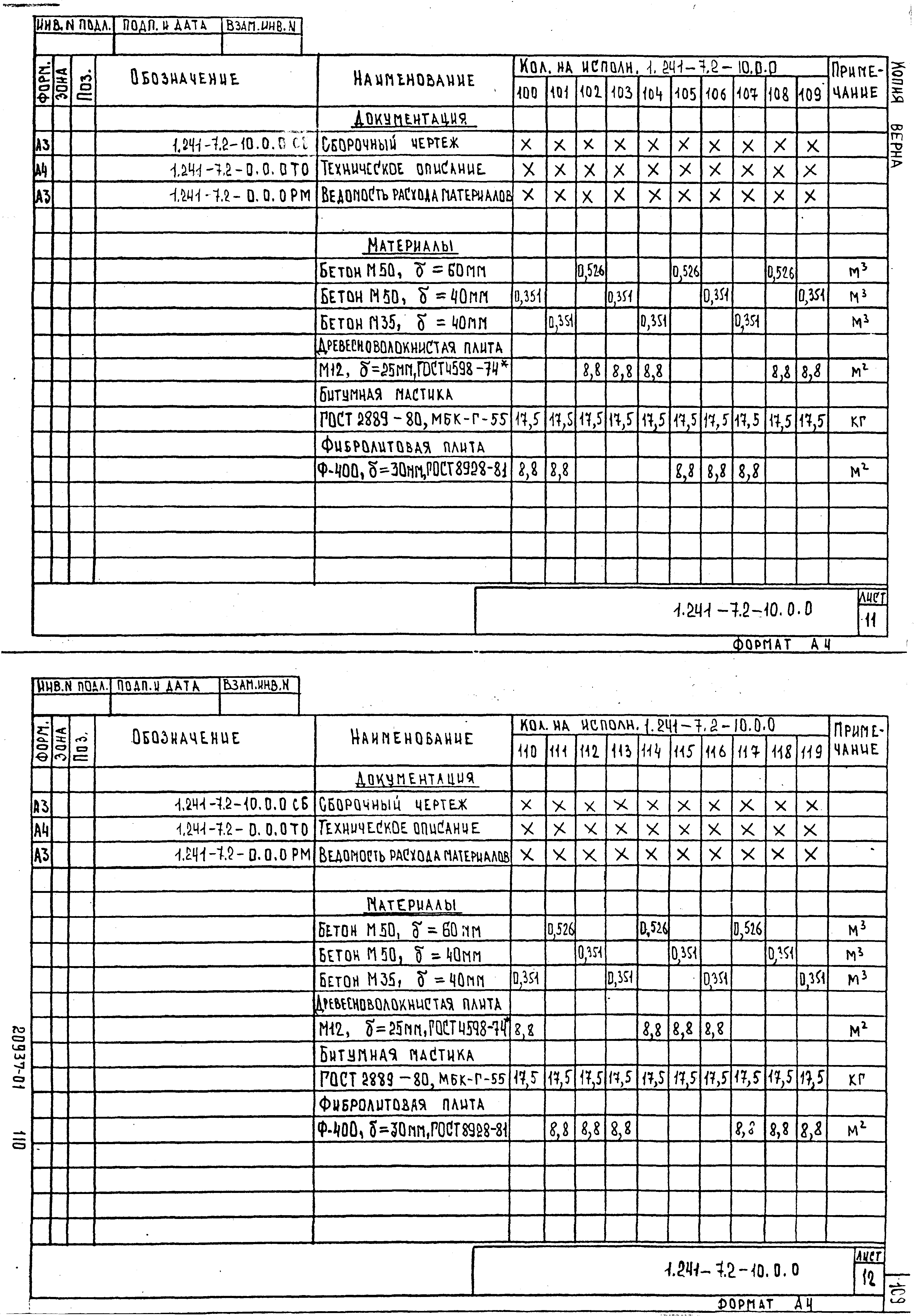 Серия 1.241-7