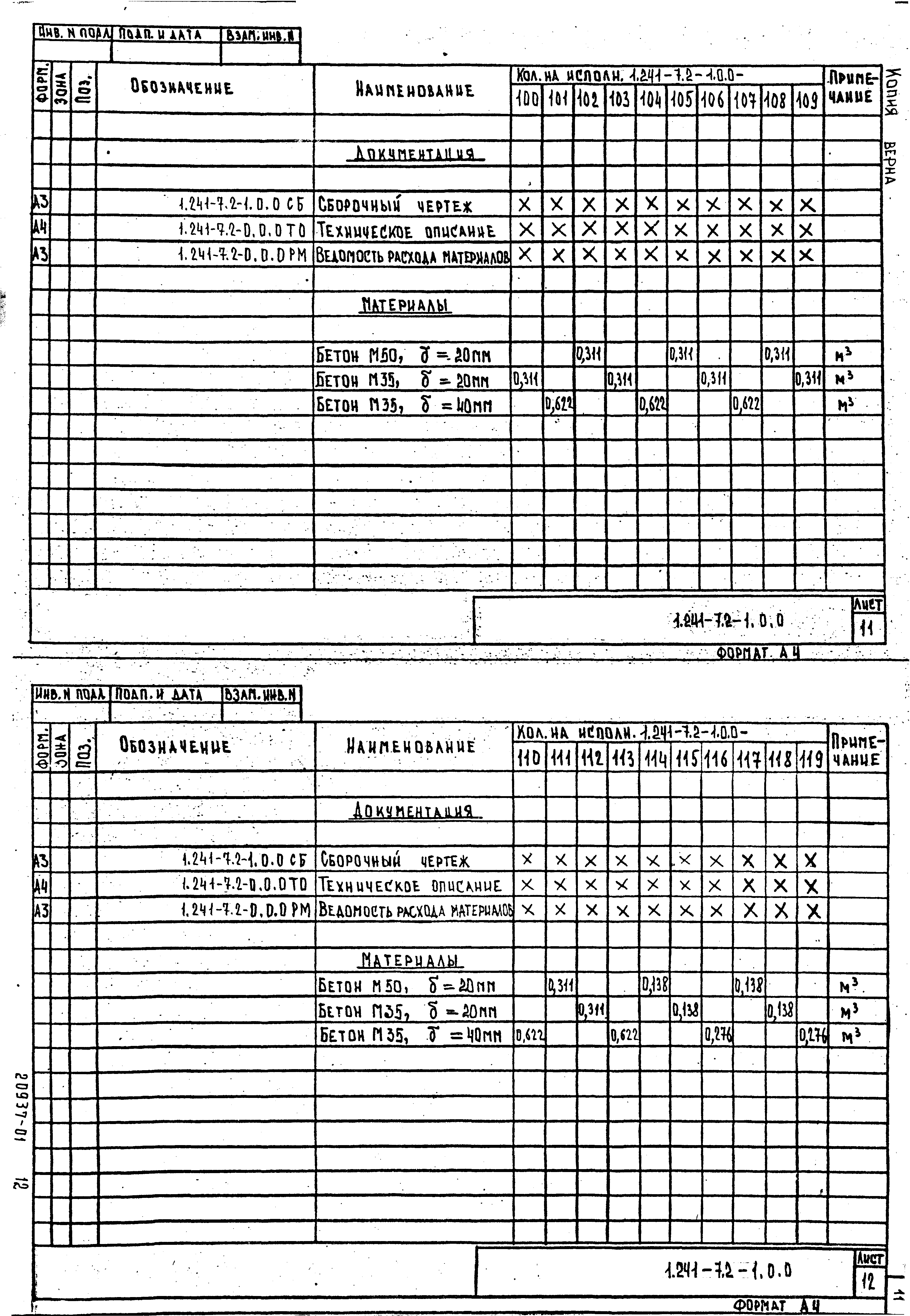 Серия 1.241-7