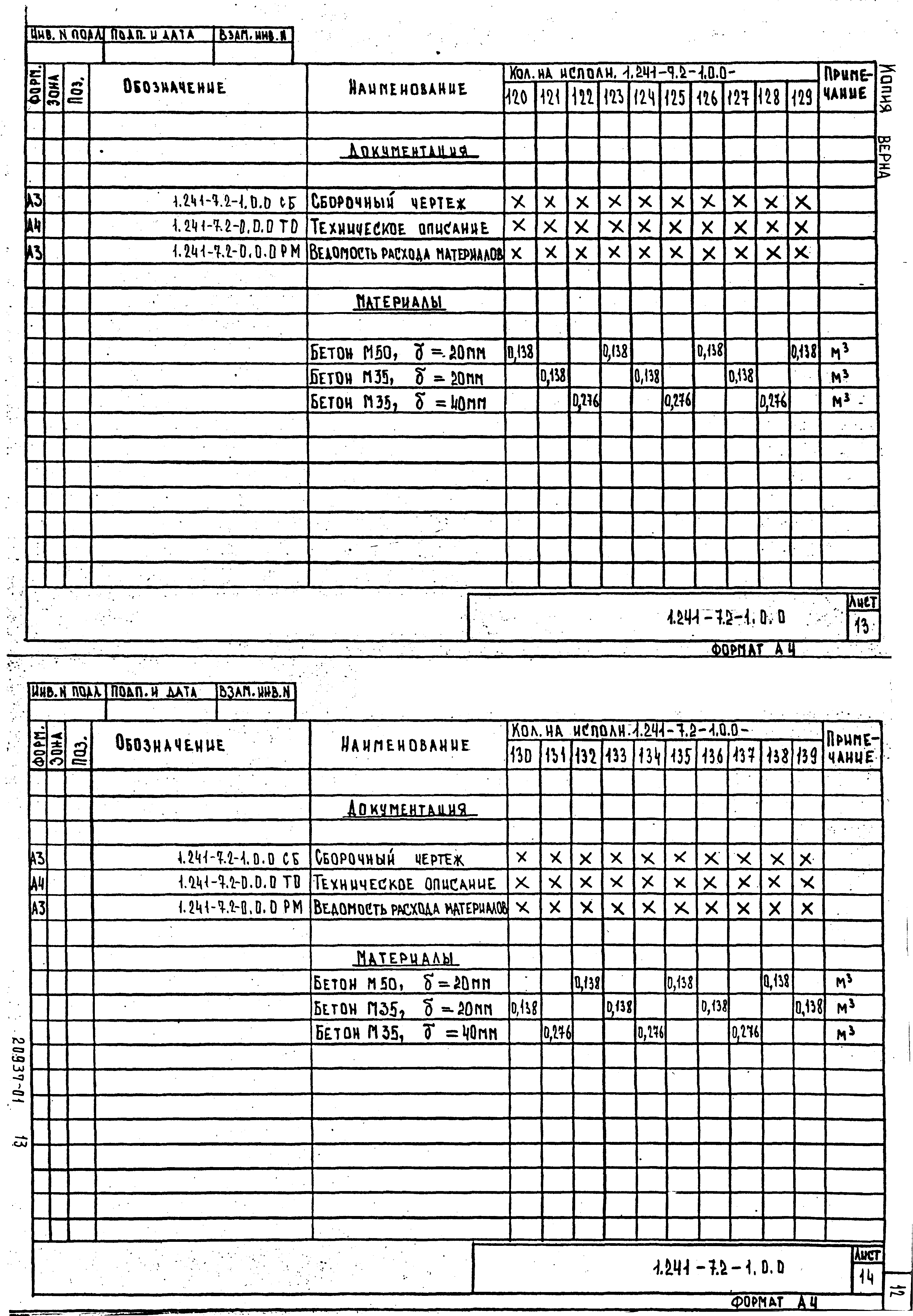 Серия 1.241-7