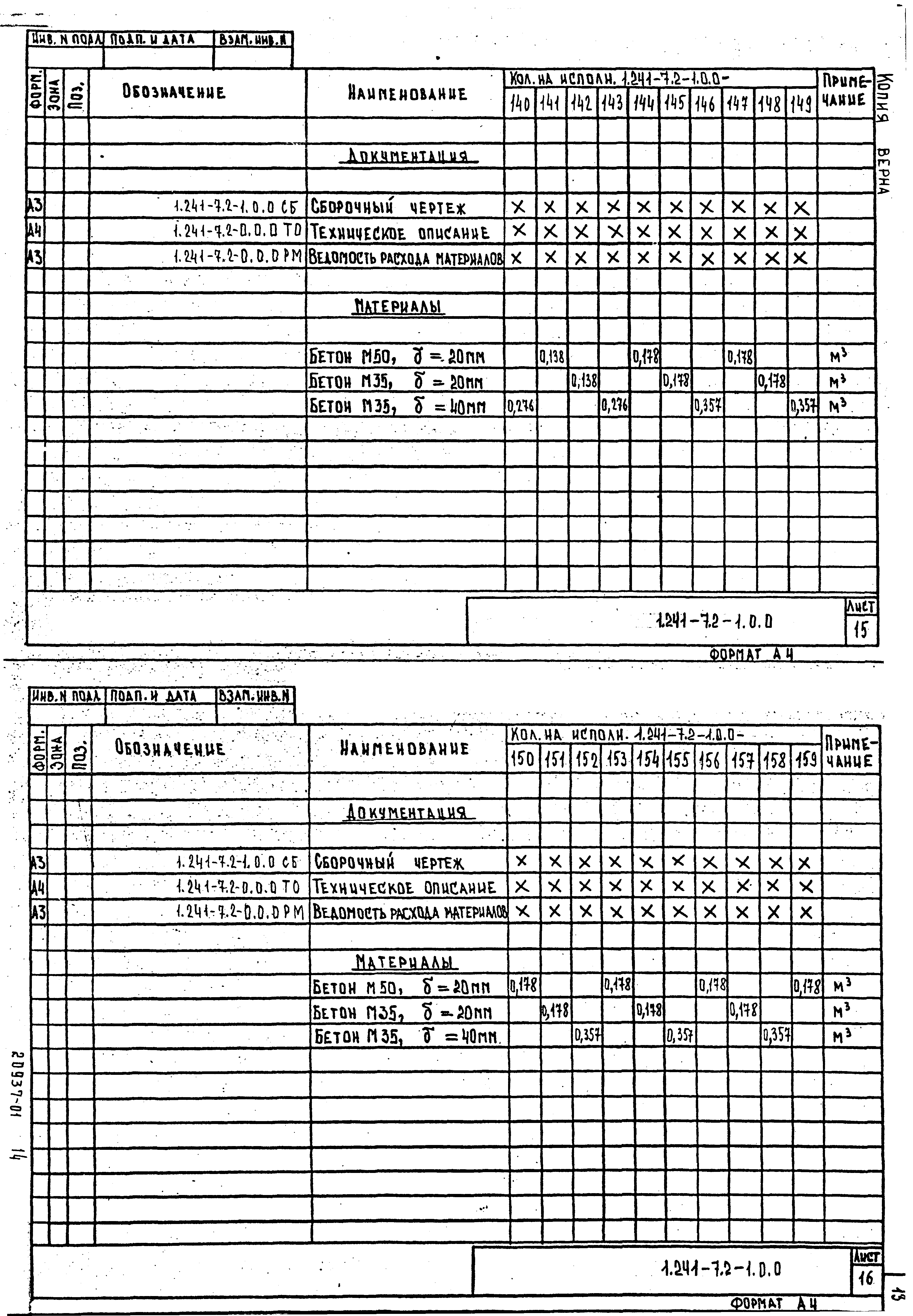 Серия 1.241-7