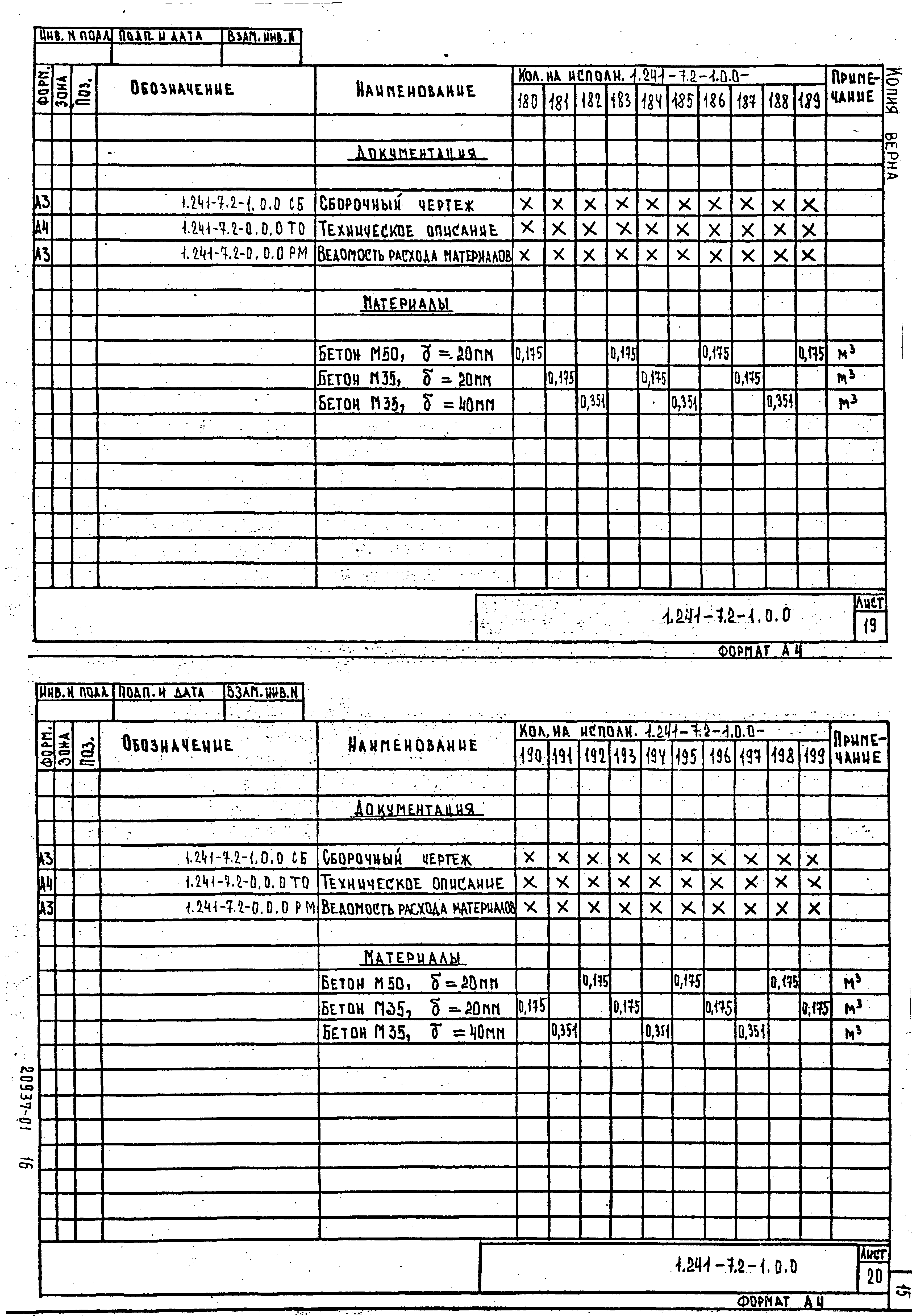 Серия 1.241-7