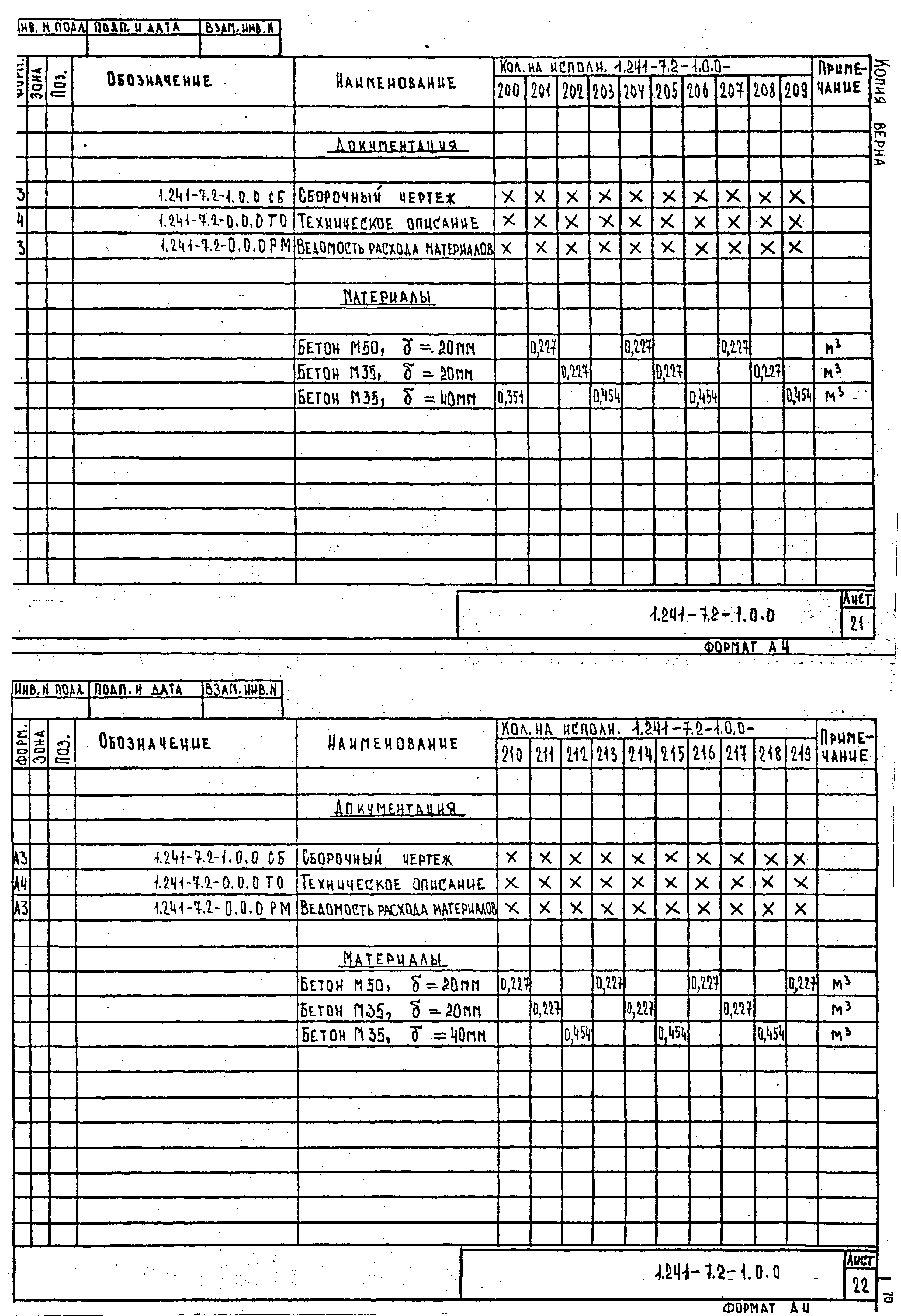 Серия 1.241-7