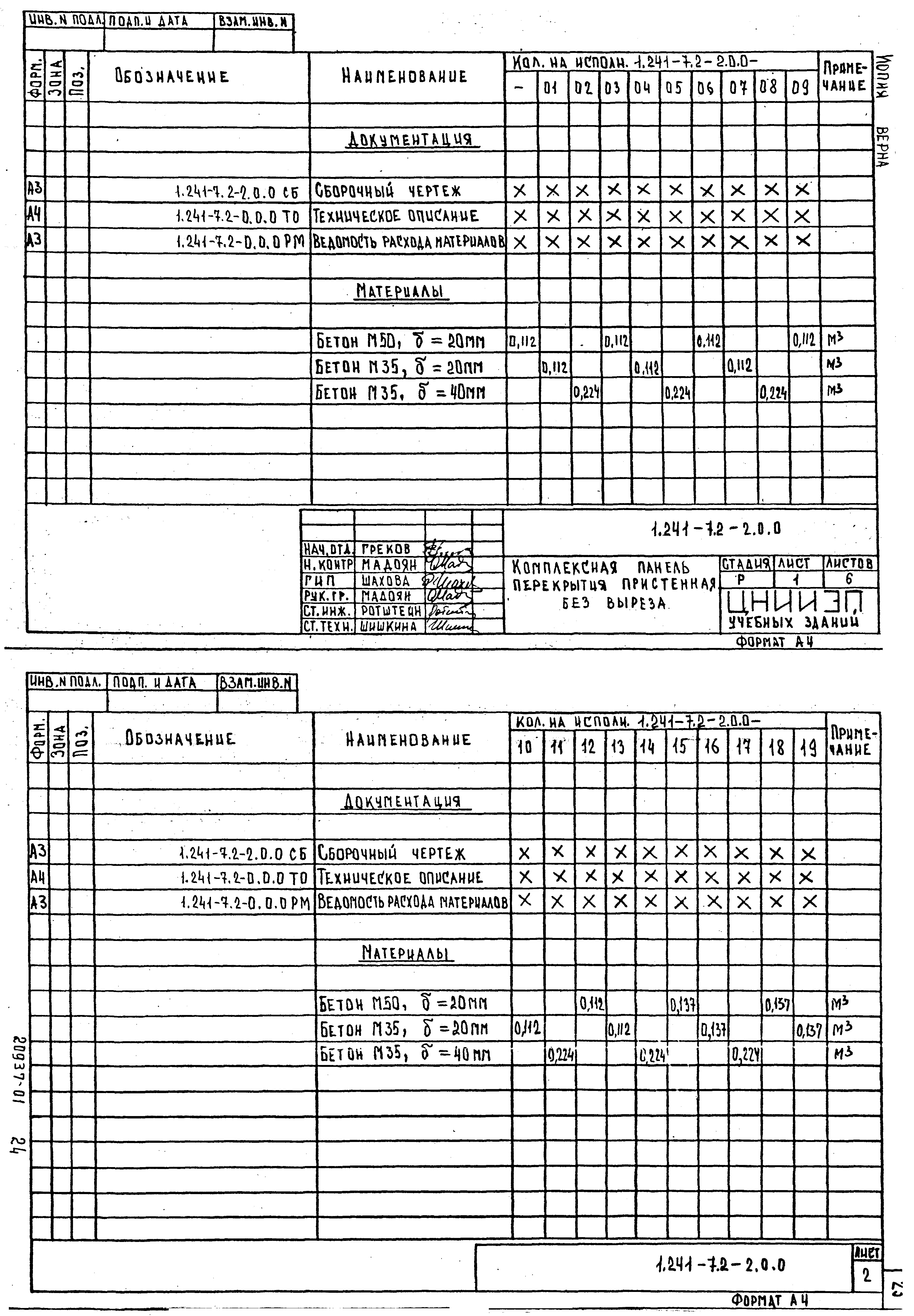 Серия 1.241-7