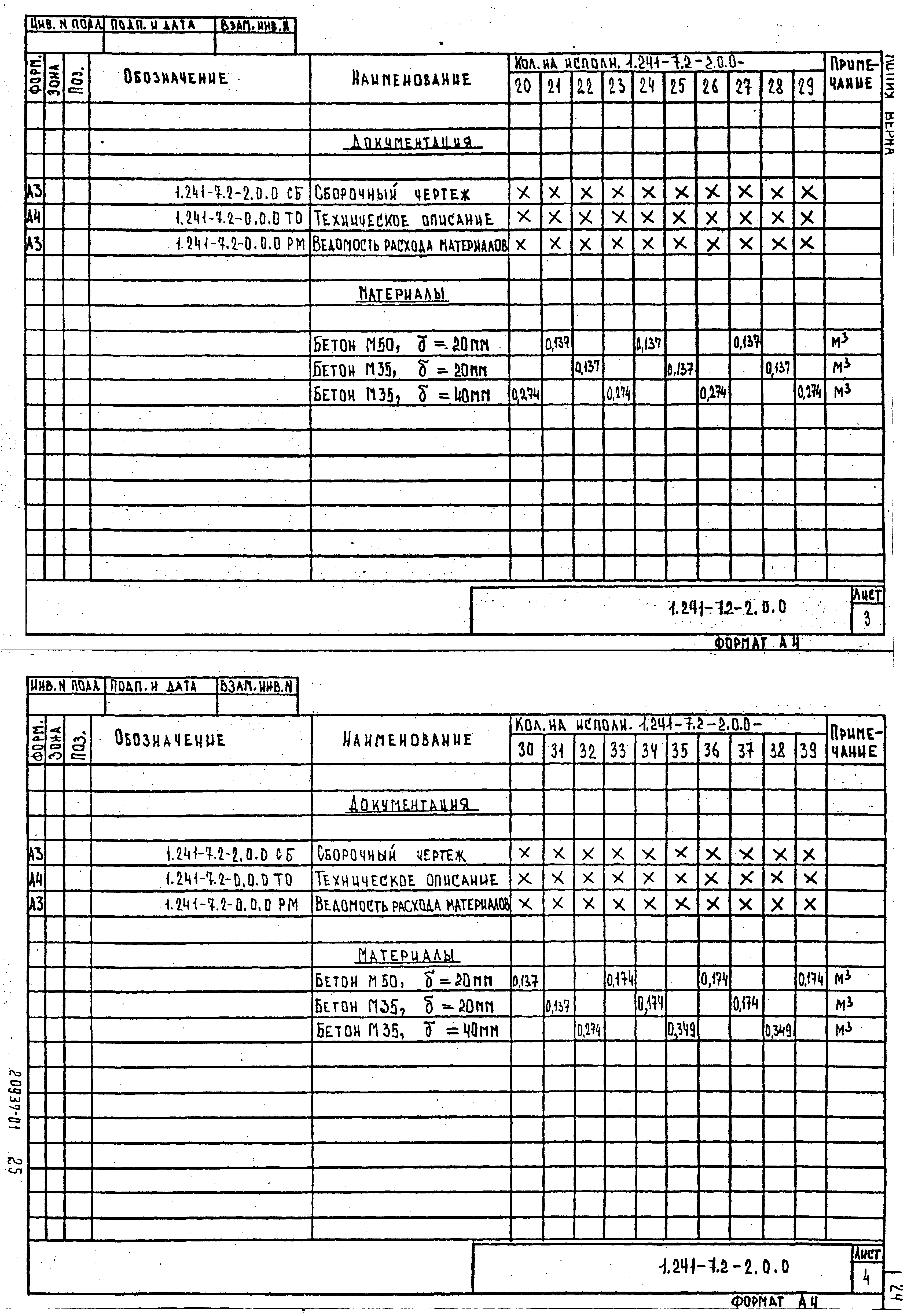 Серия 1.241-7