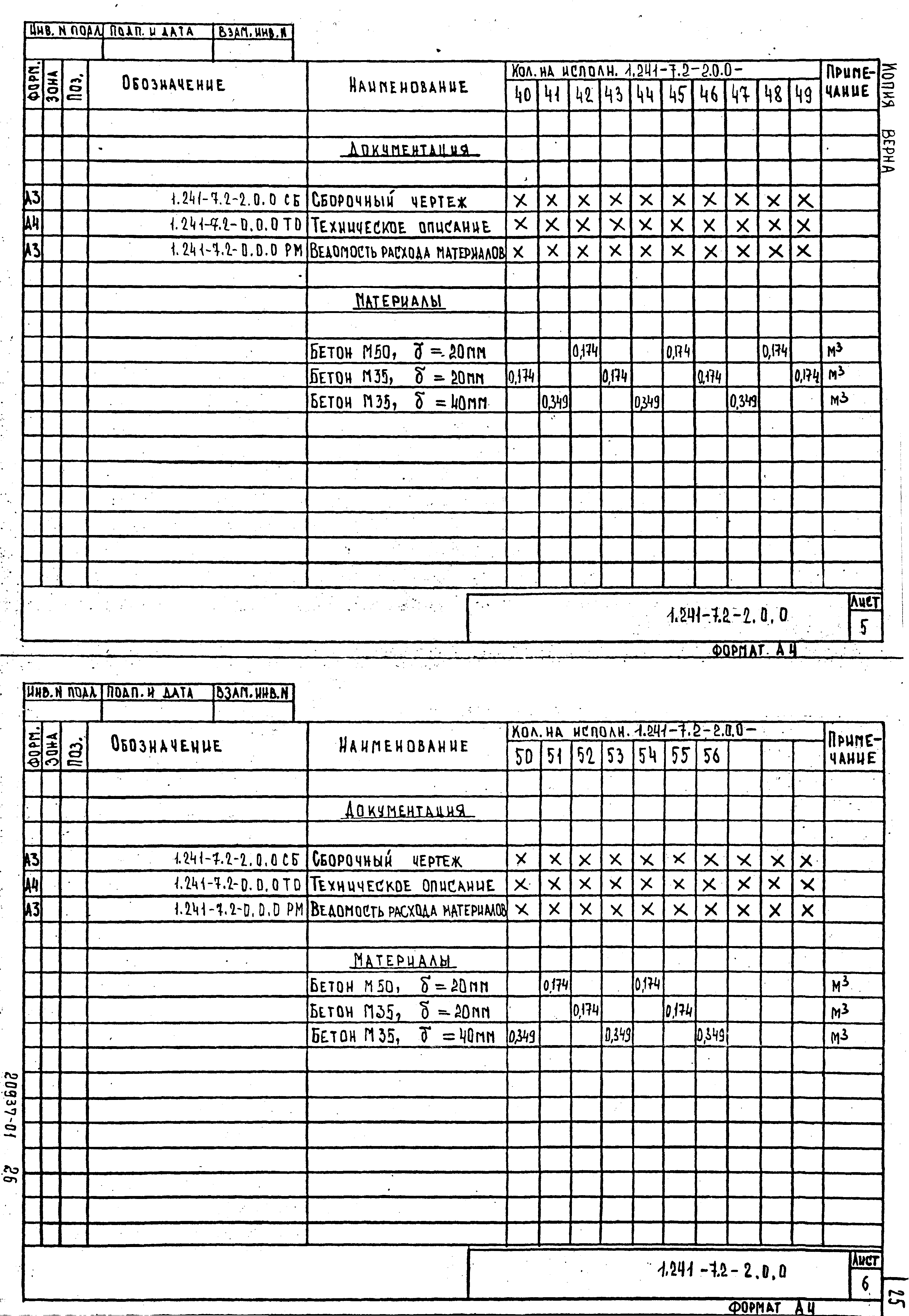 Серия 1.241-7