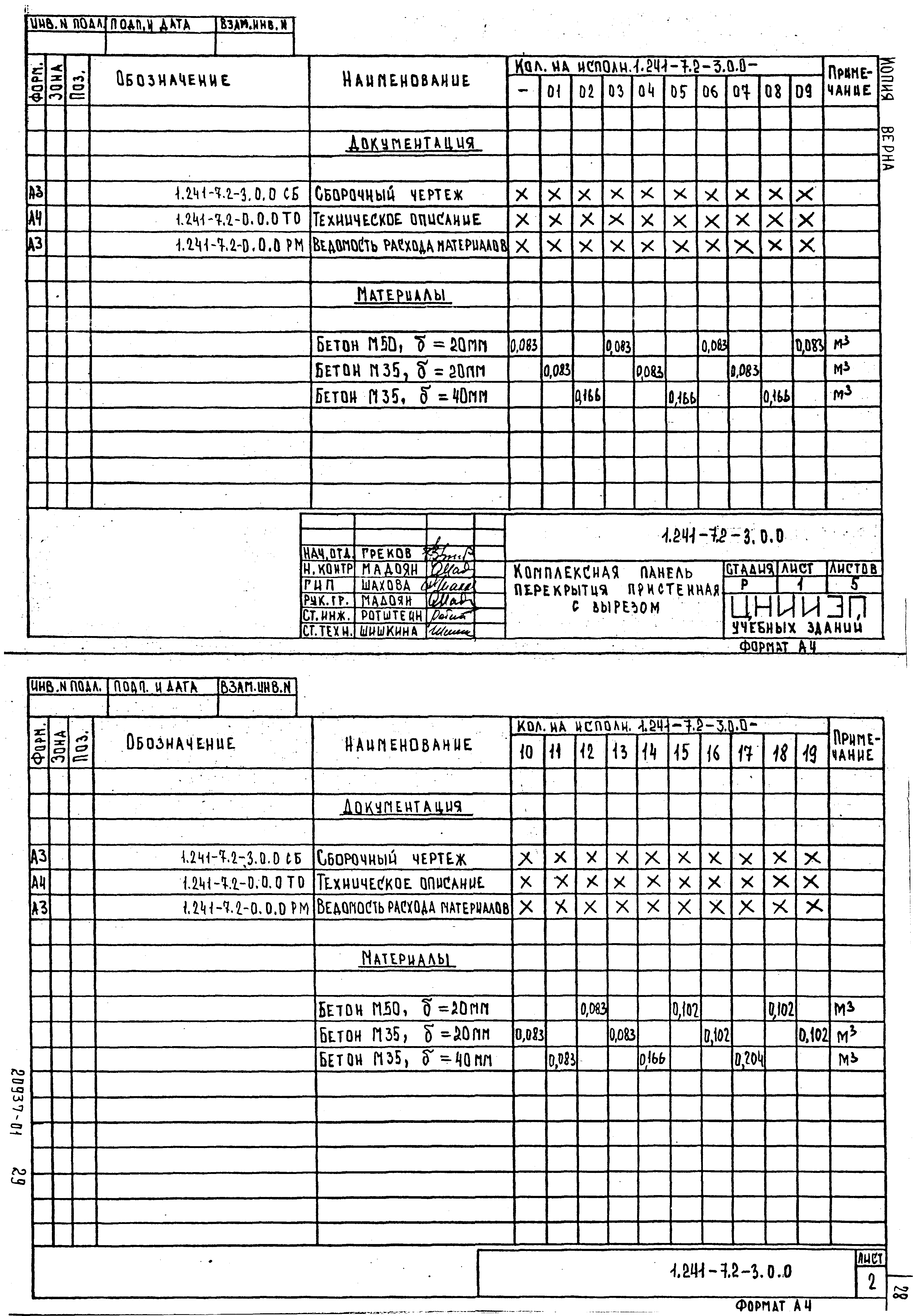 Серия 1.241-7