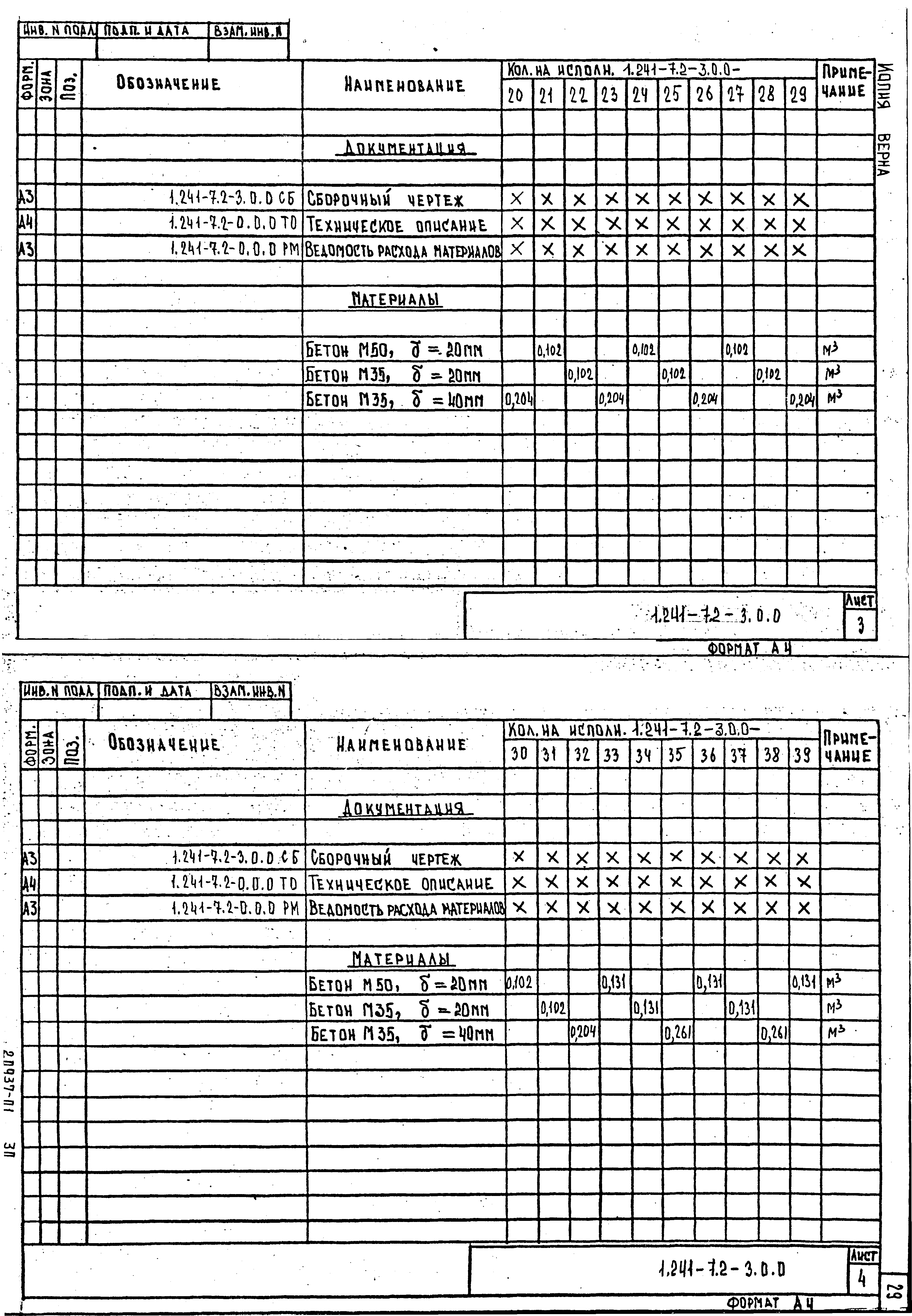 Серия 1.241-7