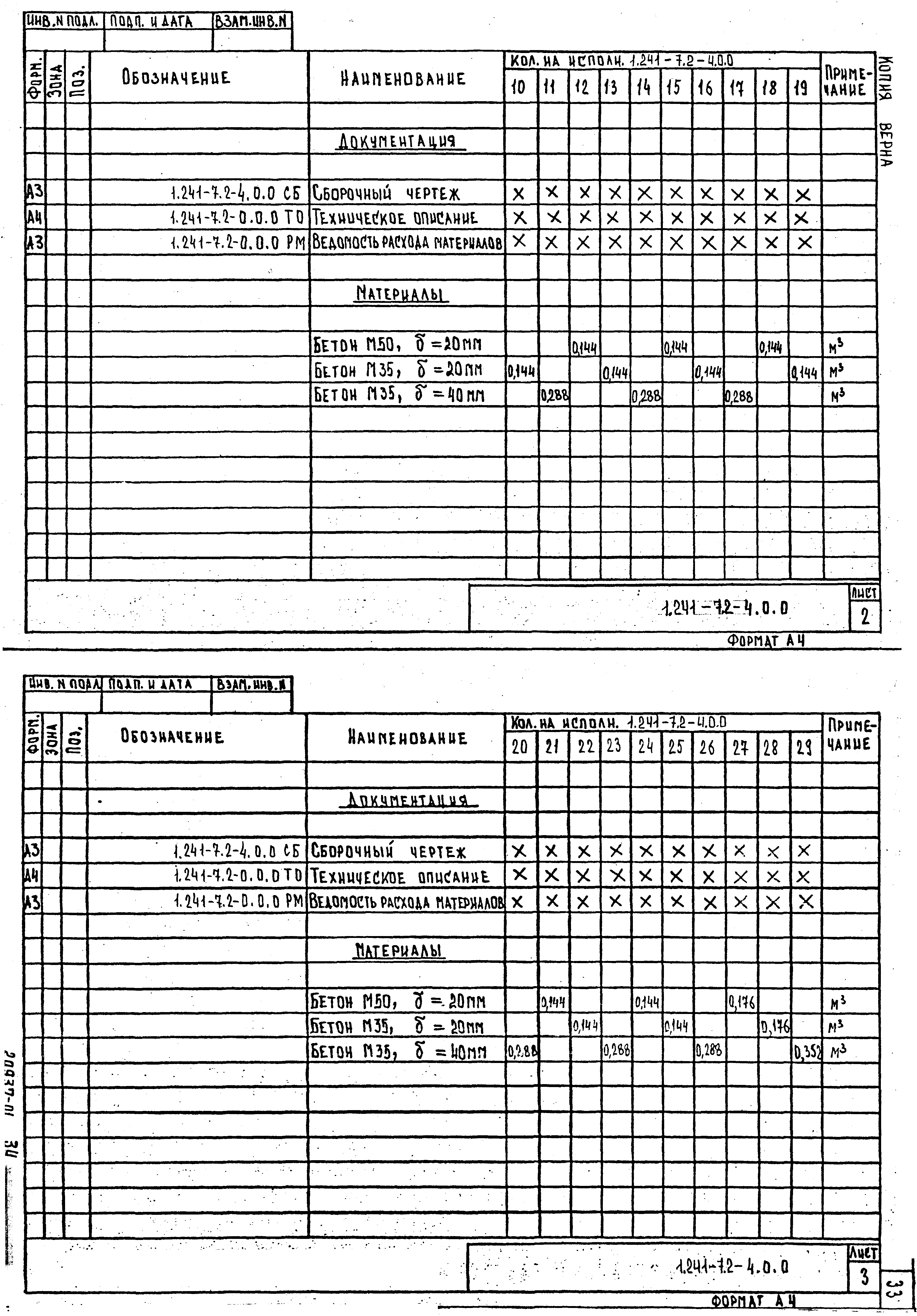 Серия 1.241-7