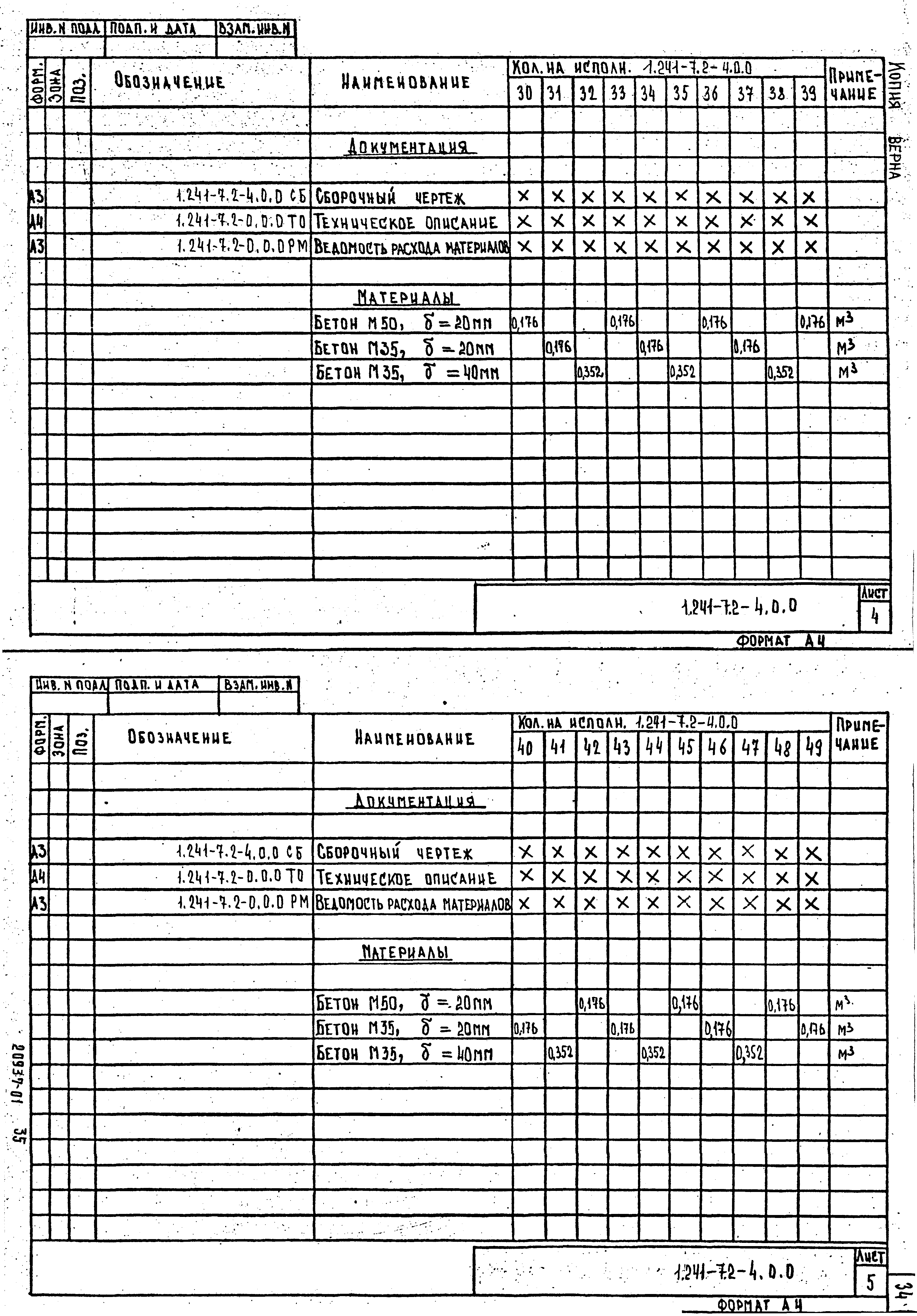 Серия 1.241-7