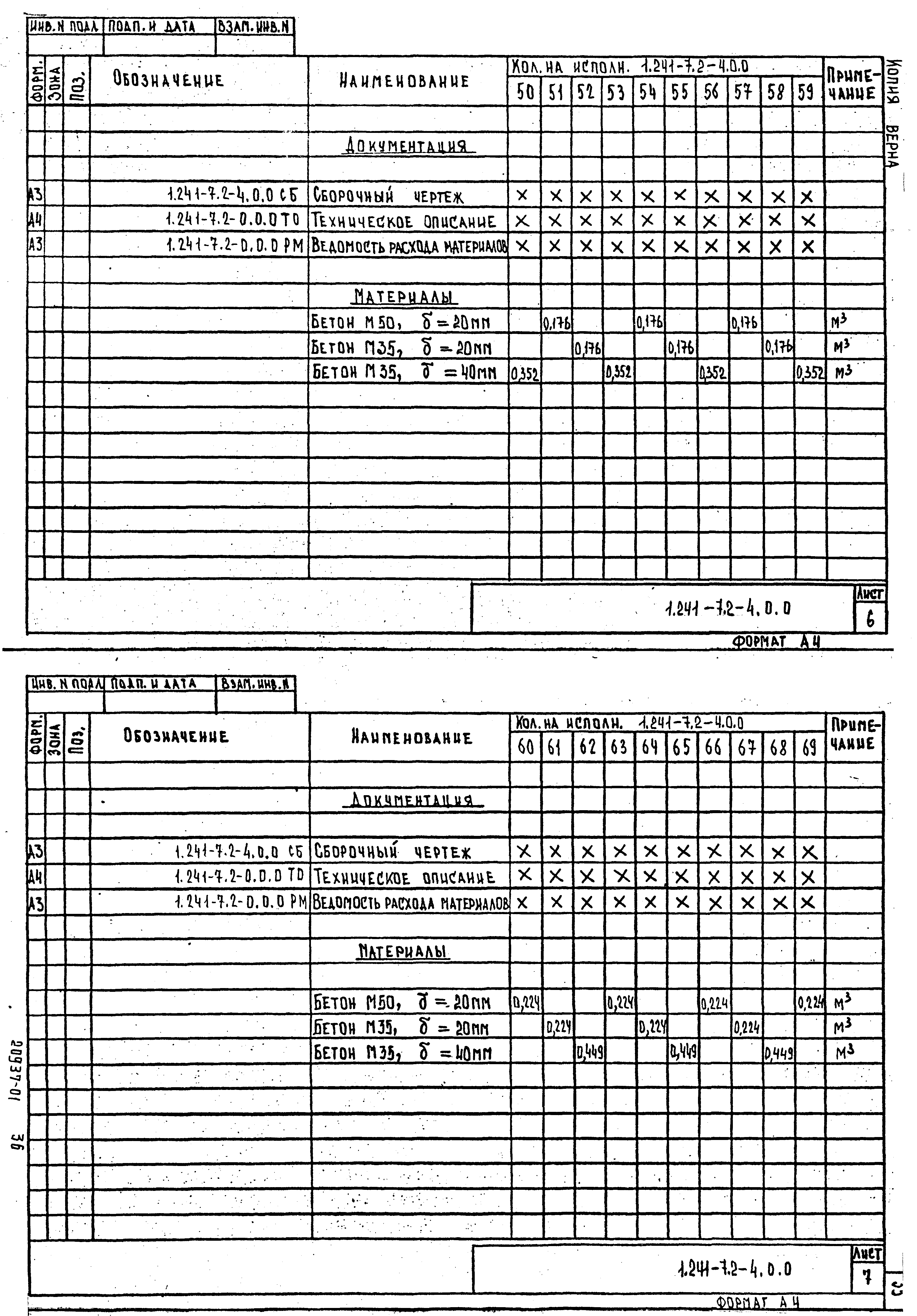 Серия 1.241-7