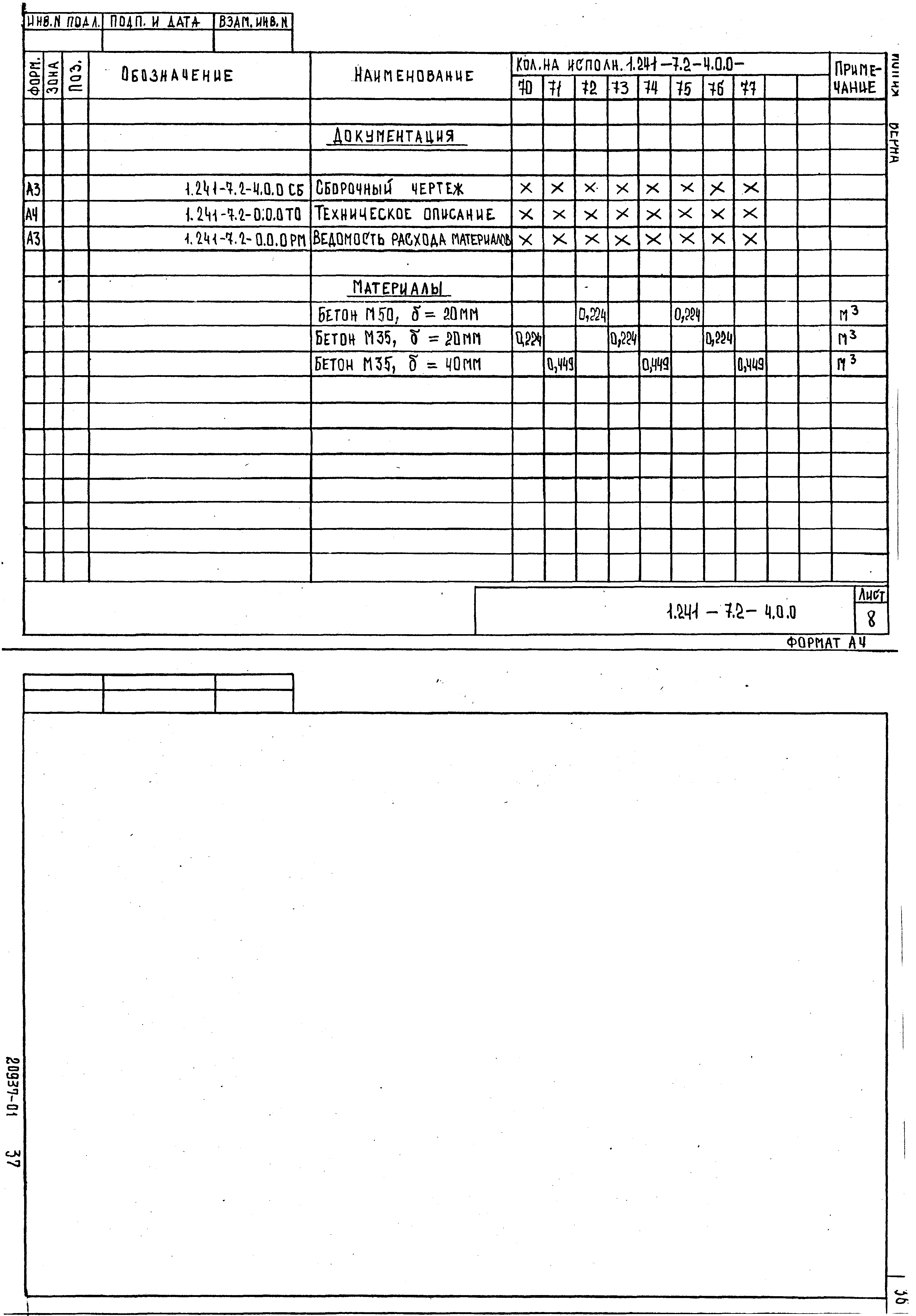 Серия 1.241-7