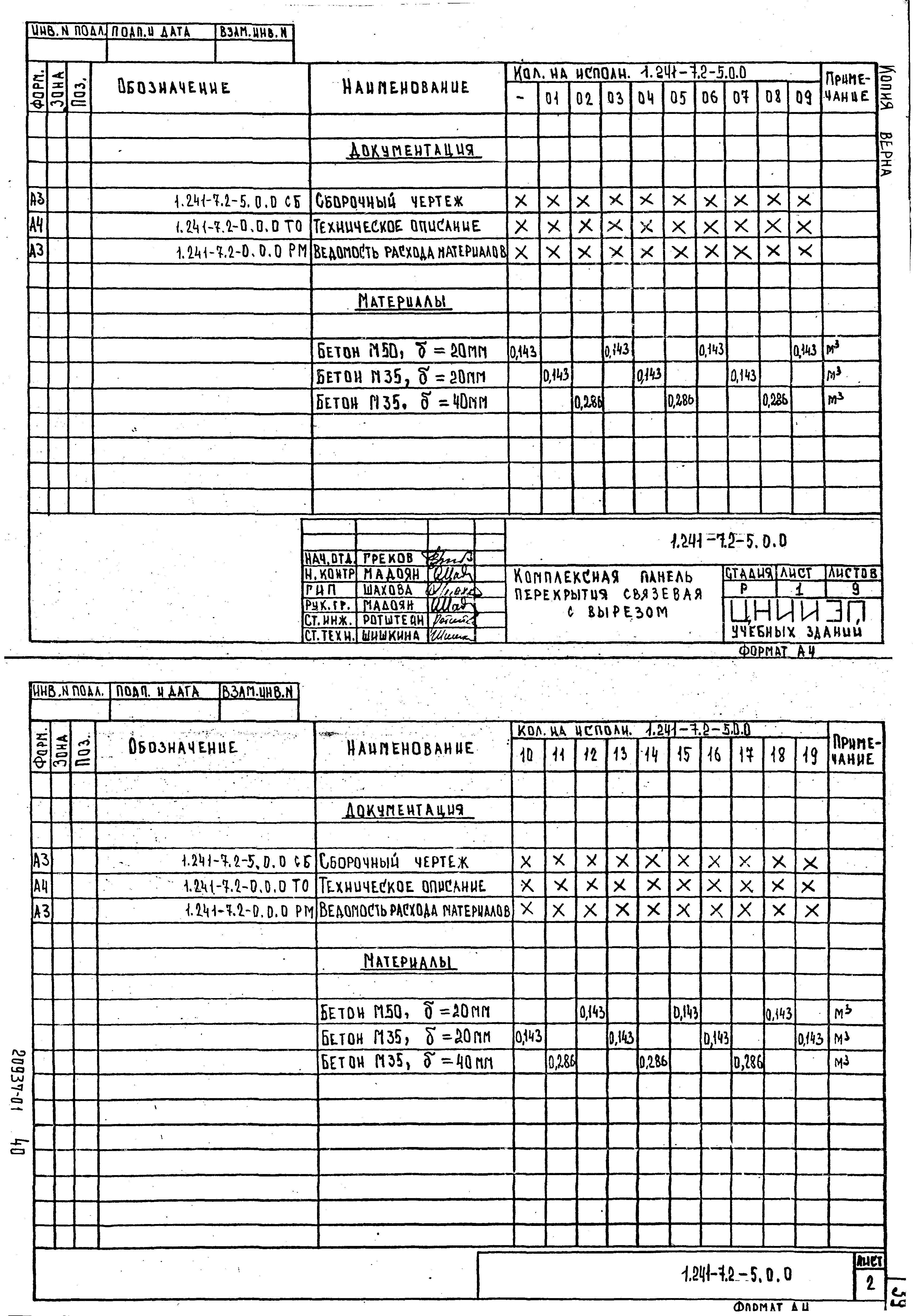 Серия 1.241-7