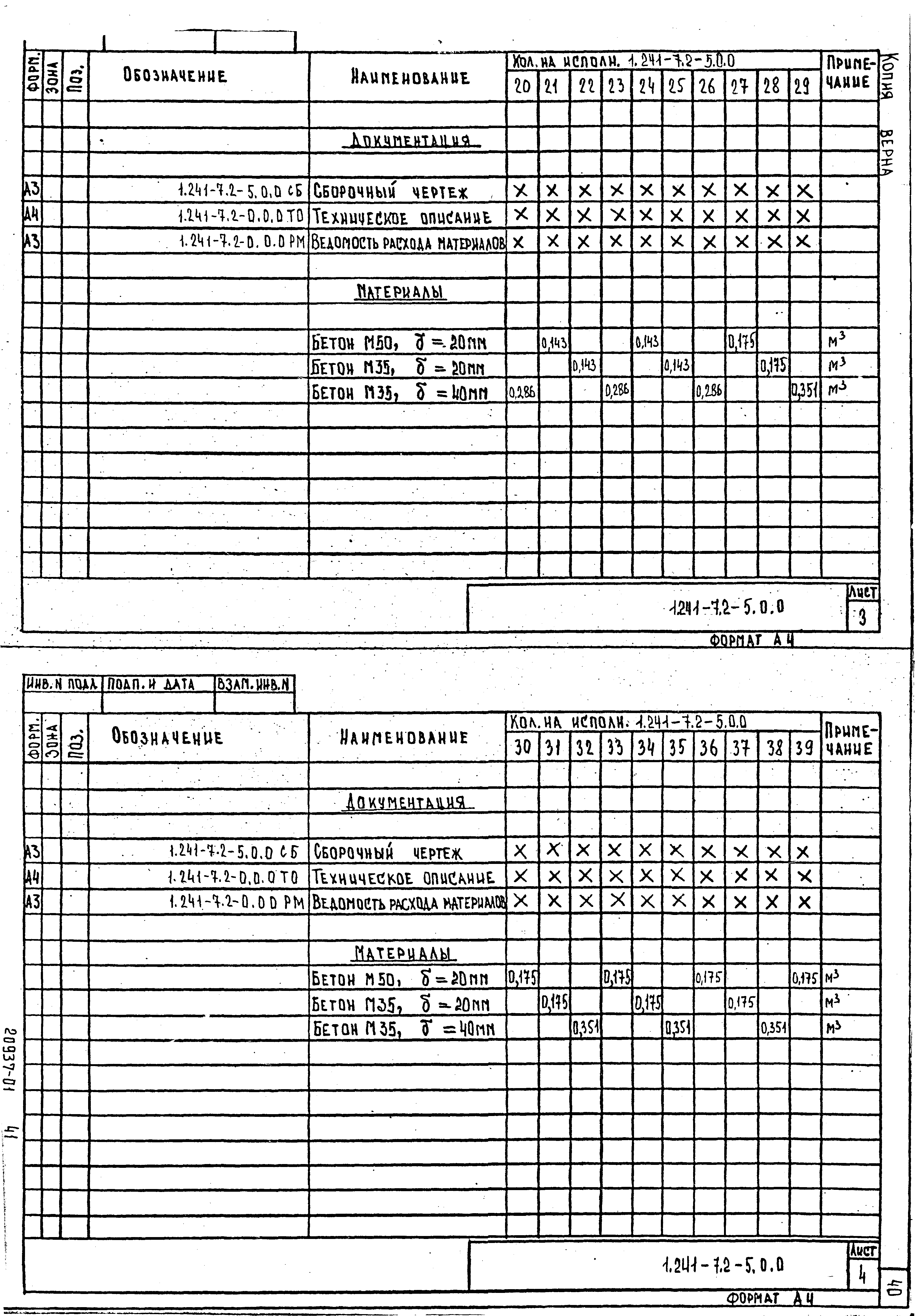 Серия 1.241-7