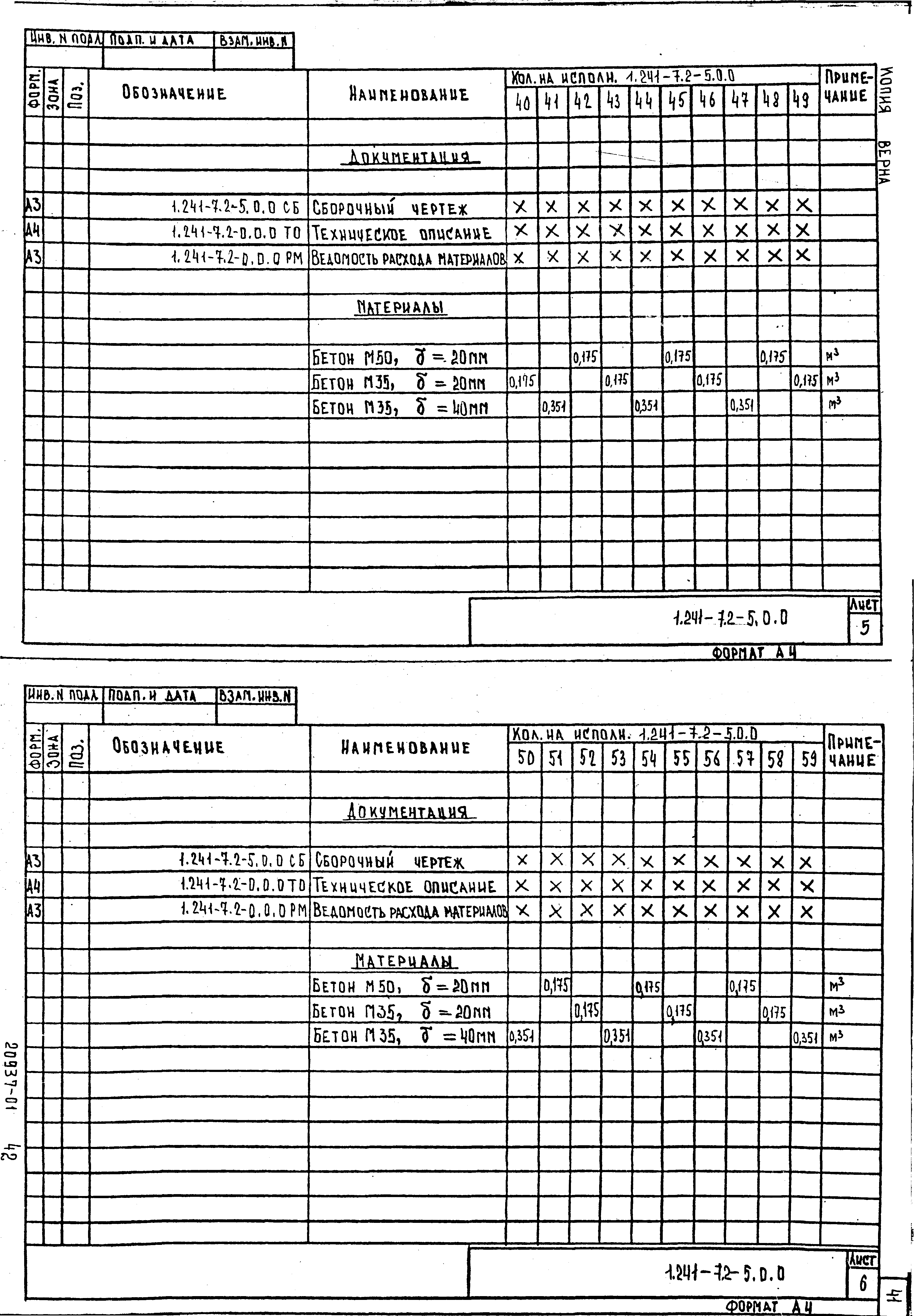 Серия 1.241-7